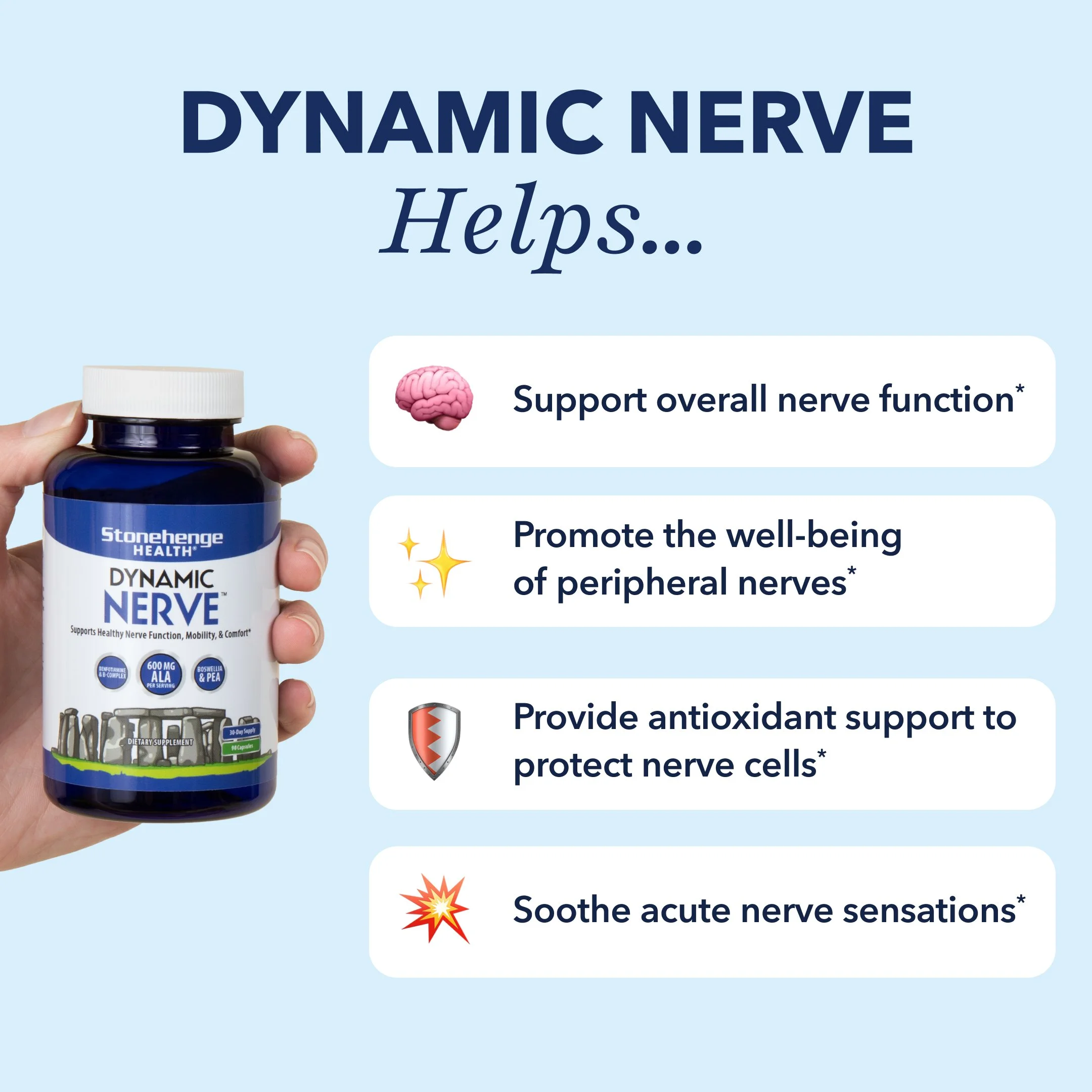 SH_DynamicNerve_AdRefresh_11-18-24_HelpsList2_1-1.jpg