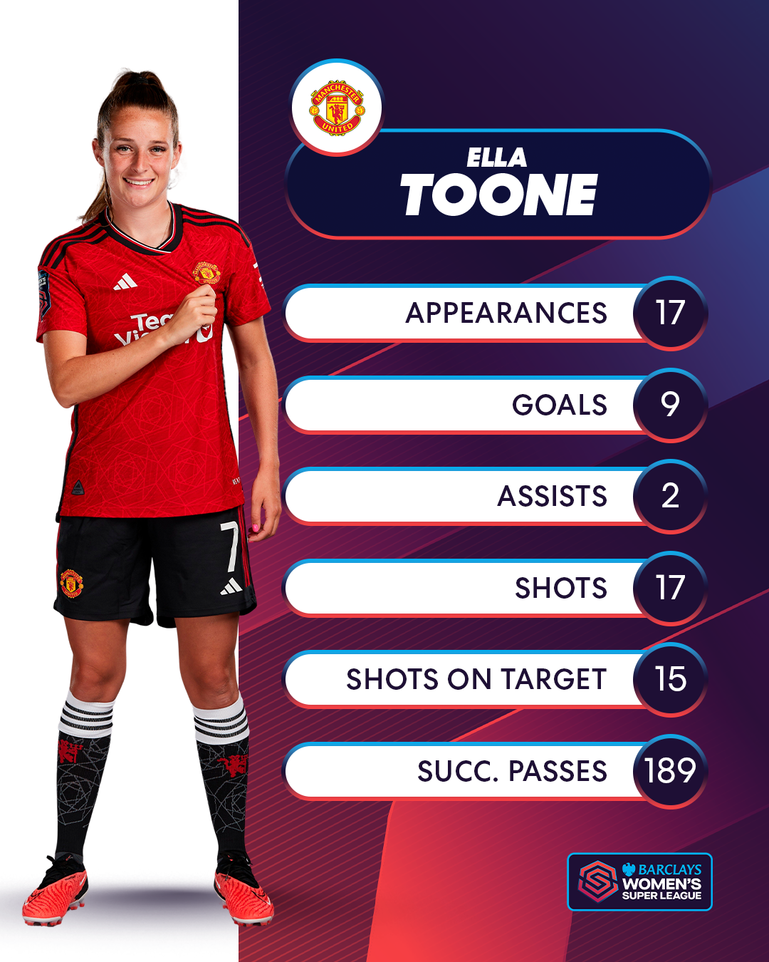 Player Stats_4x5.png