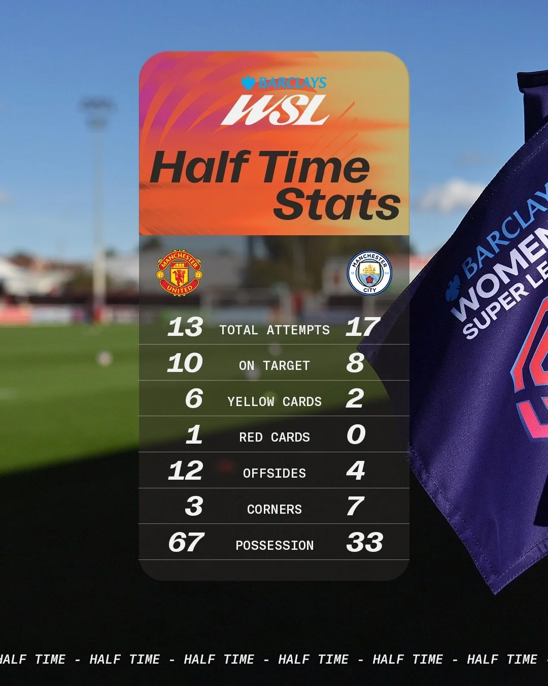 WSL Half Time Stats_4x5.jpeg
