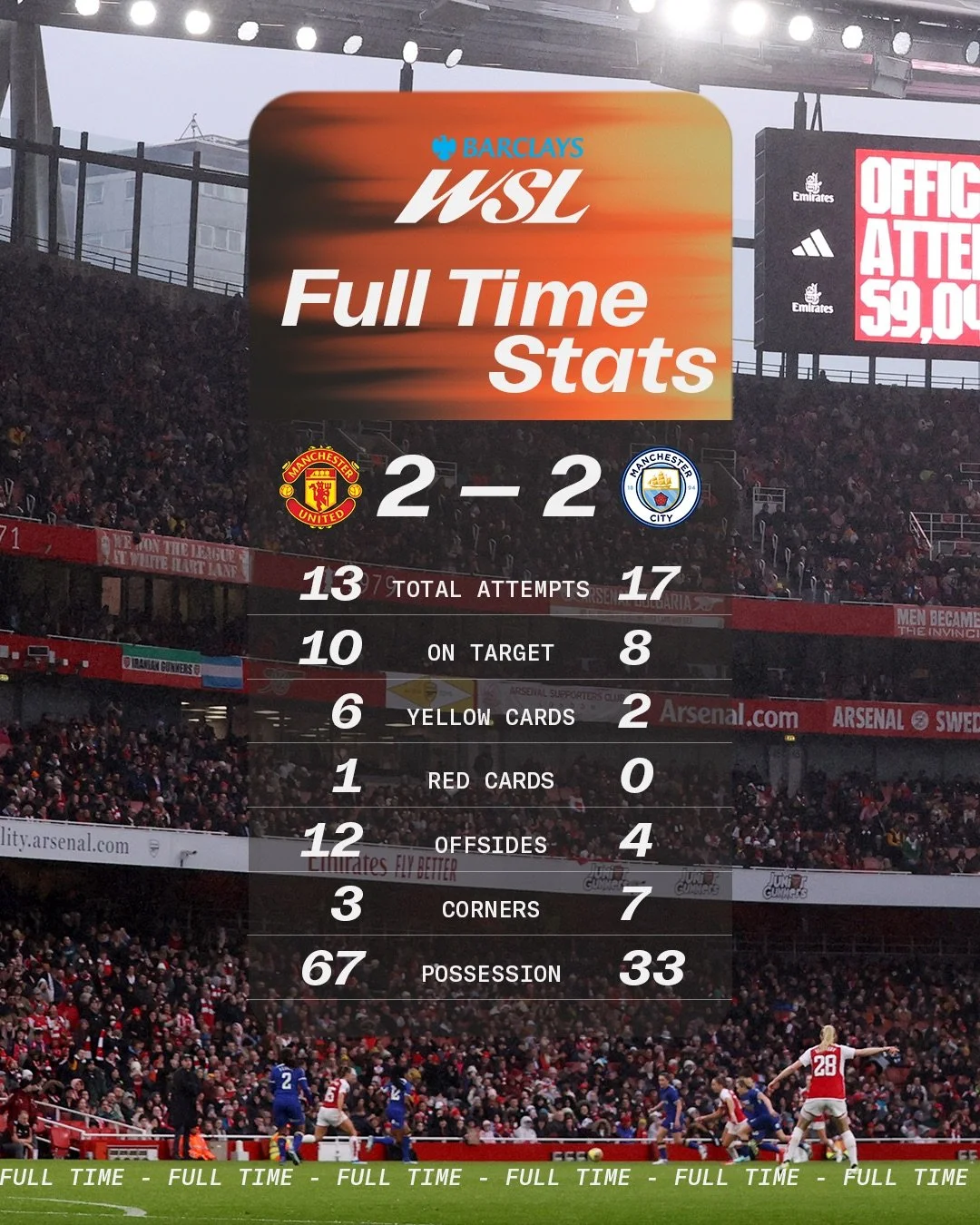 WSL Full Time Stats_4x5.jpeg