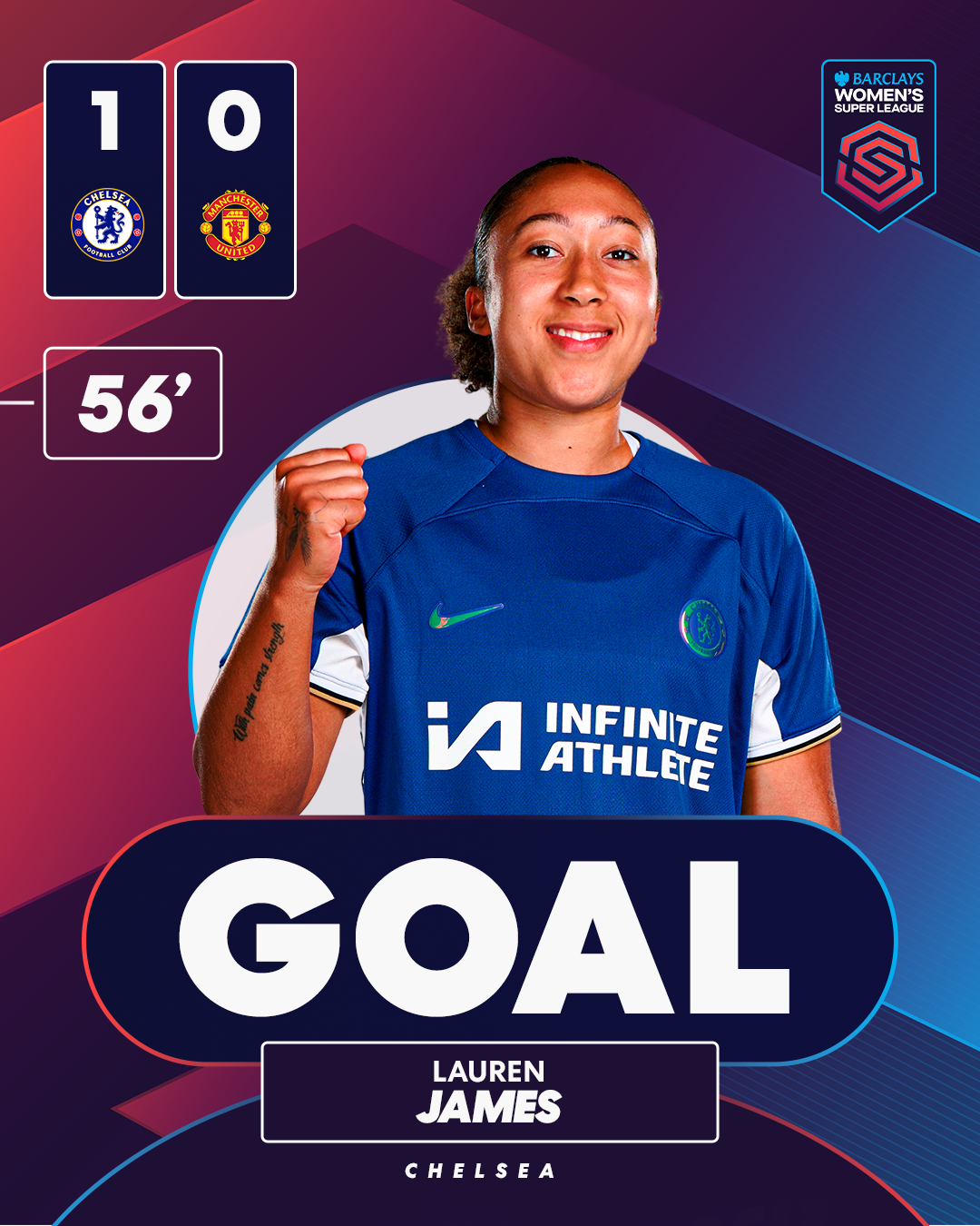 Goal 4x5.png