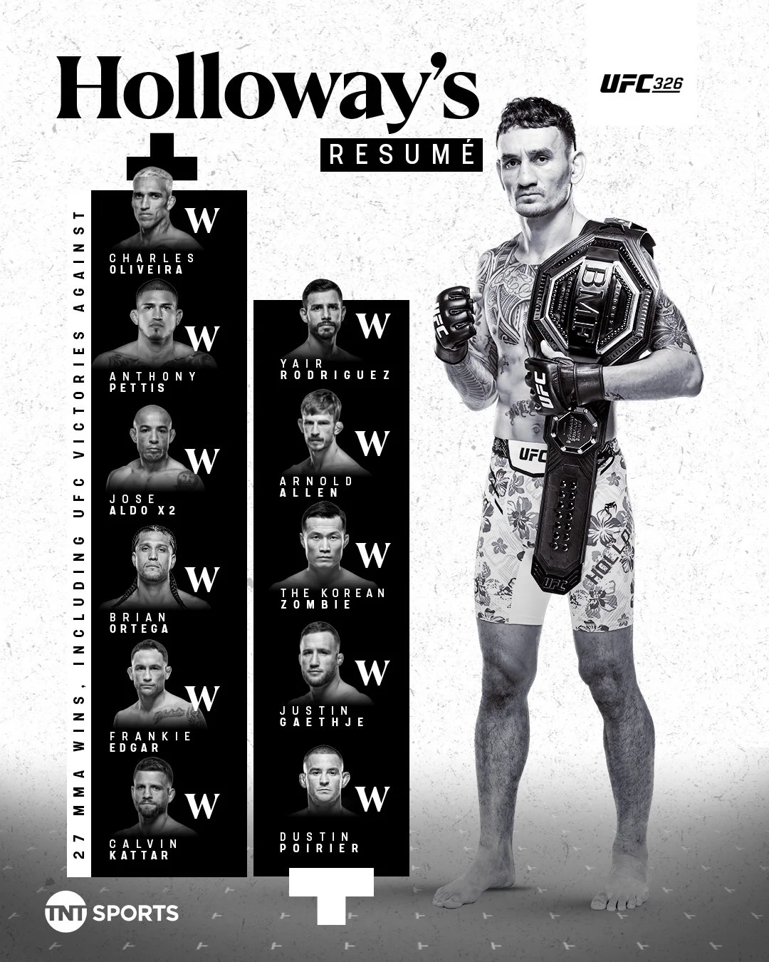 Holloway-Hitlist-UFC-326-Pre-Fight.jpg