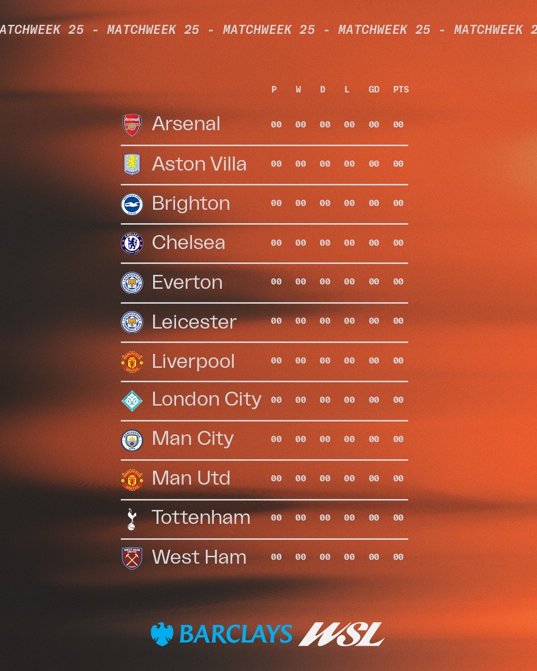 WSL Full Table.jpeg