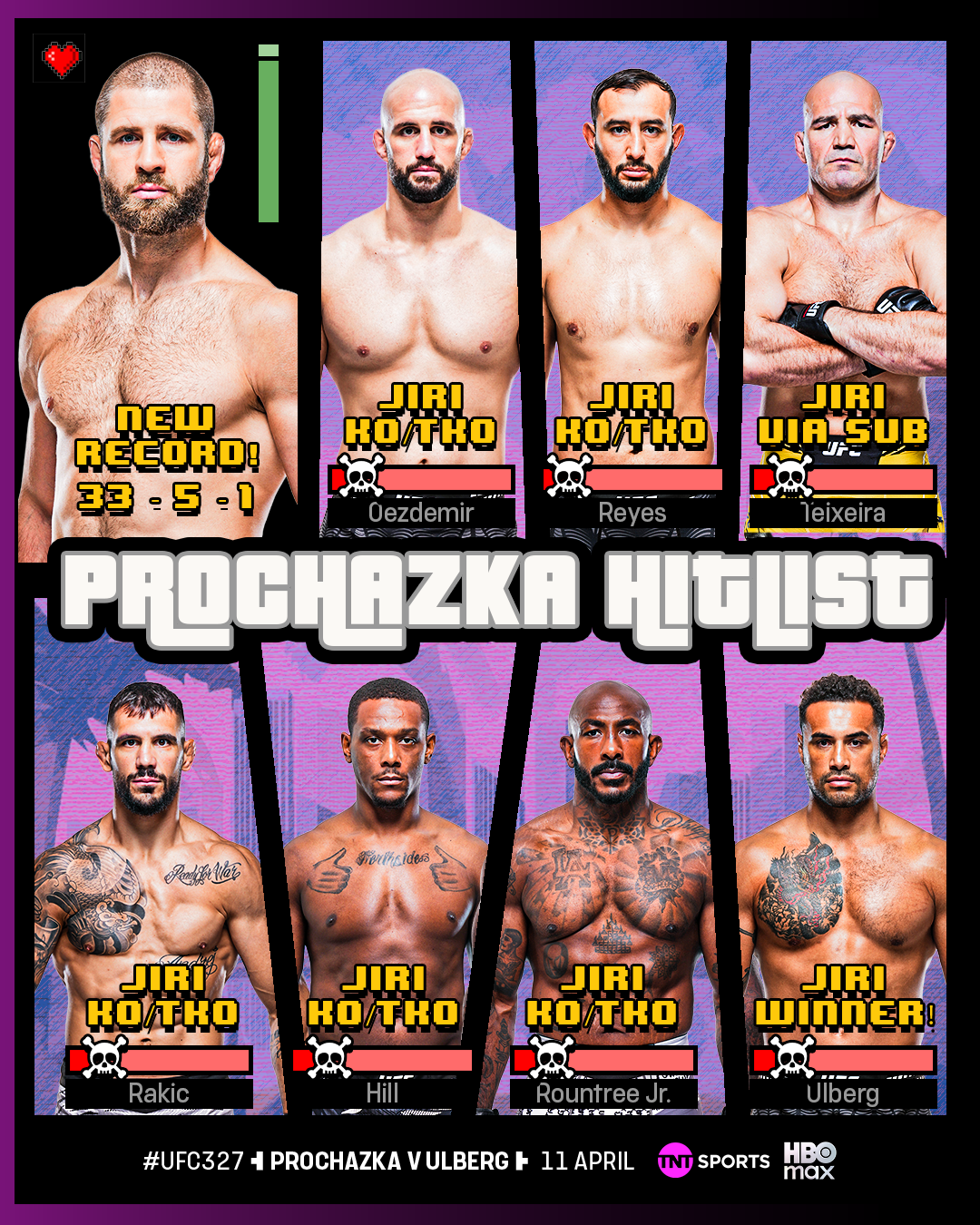 Prochazka-Hitlist.png