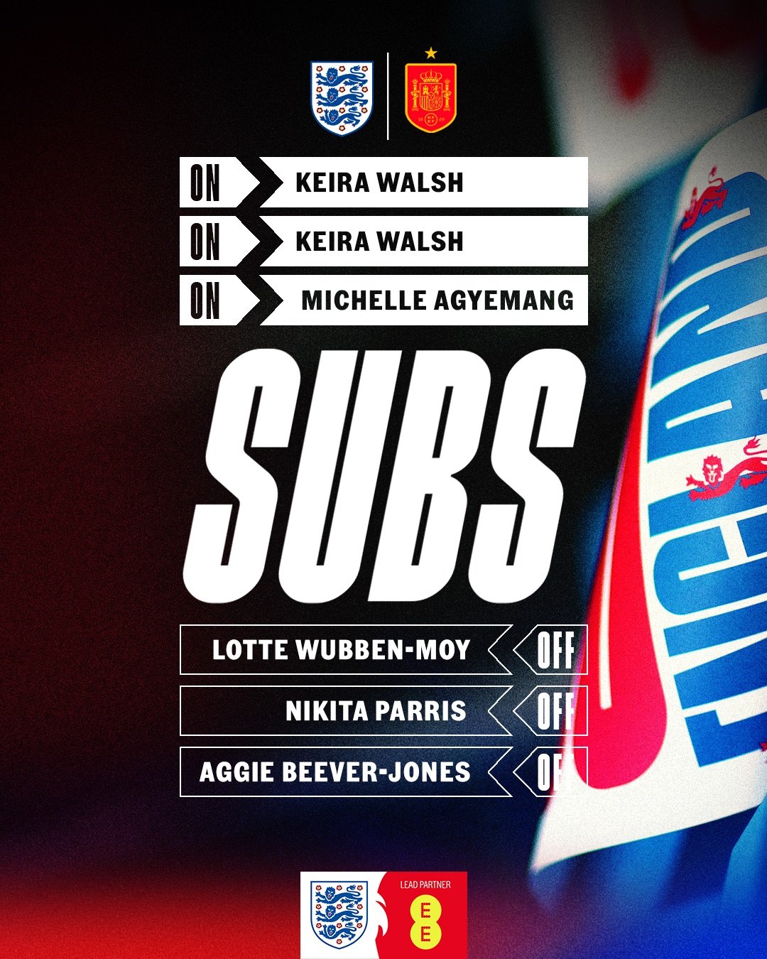 ENGLionesses_MD25_H_Subs_4X5 v3 3 Subs.jpeg