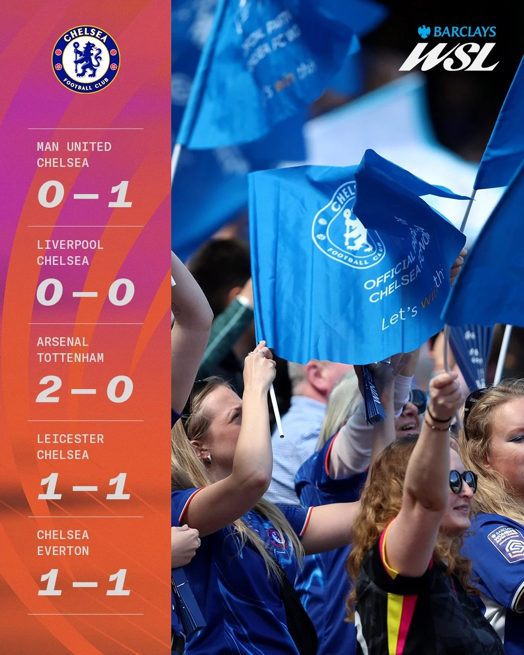 WSL Last 5 Results.jpeg