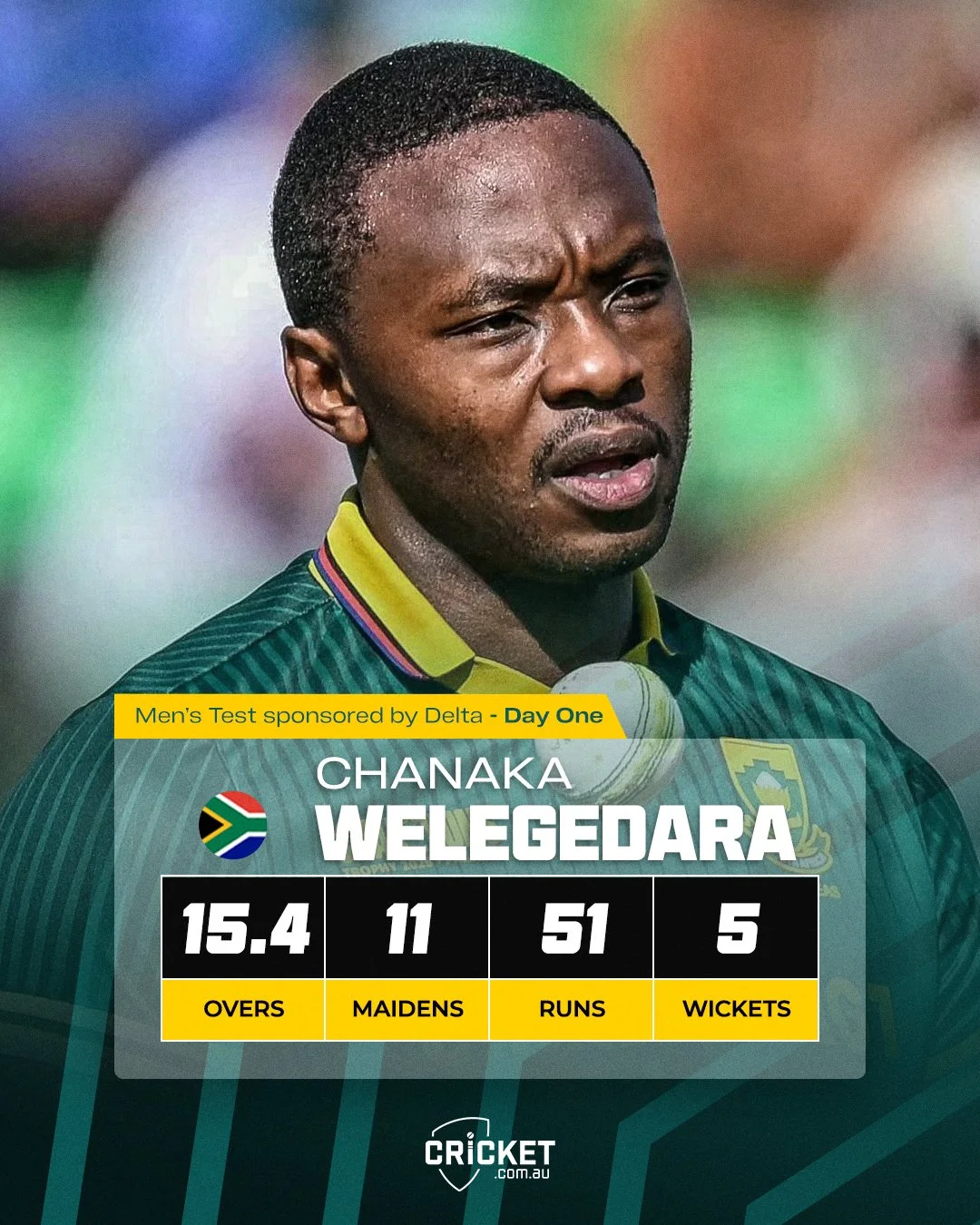 CR_STATS_TEMPLAE_4x5_01-v2_Long-Qualifier.jpg