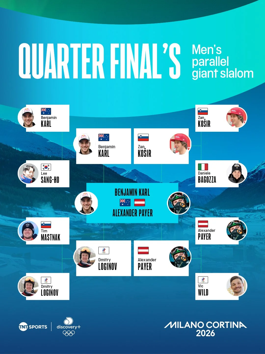 Winter-Olympic-Bracket-Template-3x4.jpg