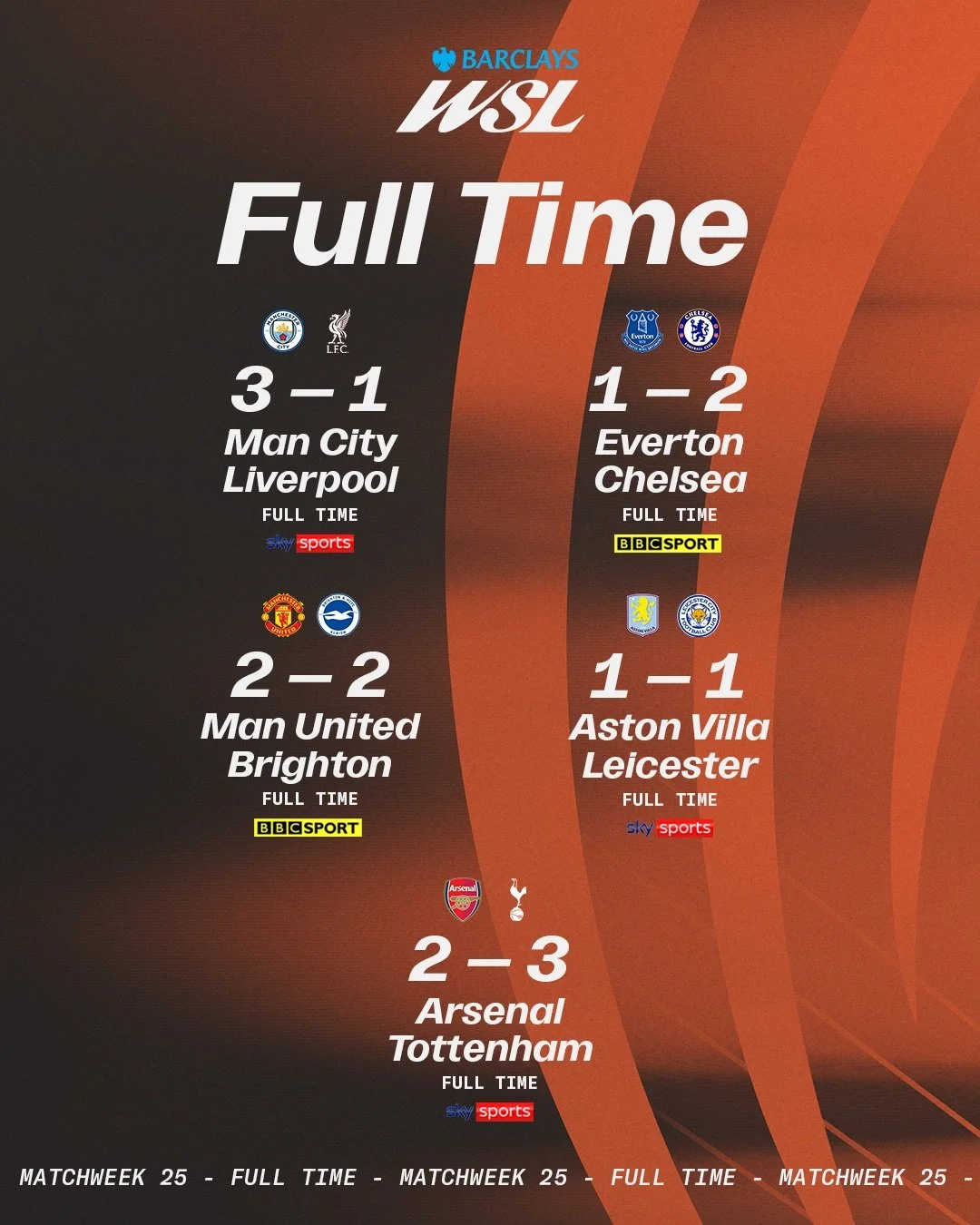 WSL Full Time_5 Games_4x5.jpeg