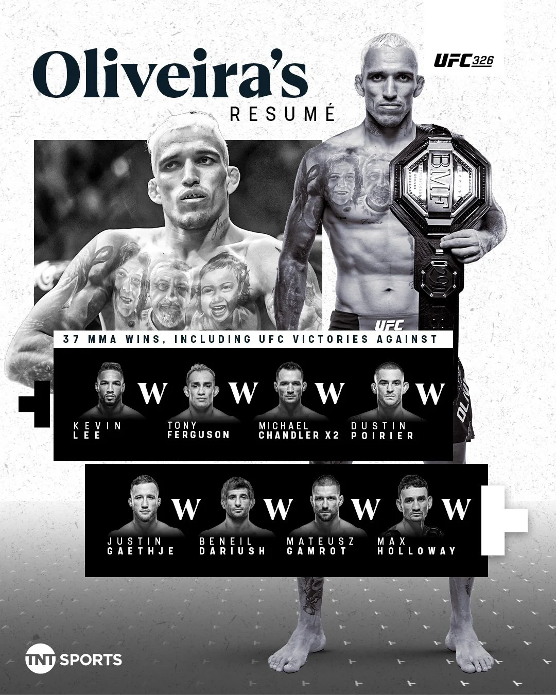 Oliveira-Hitlist-UFC326-Post-Win.jpg