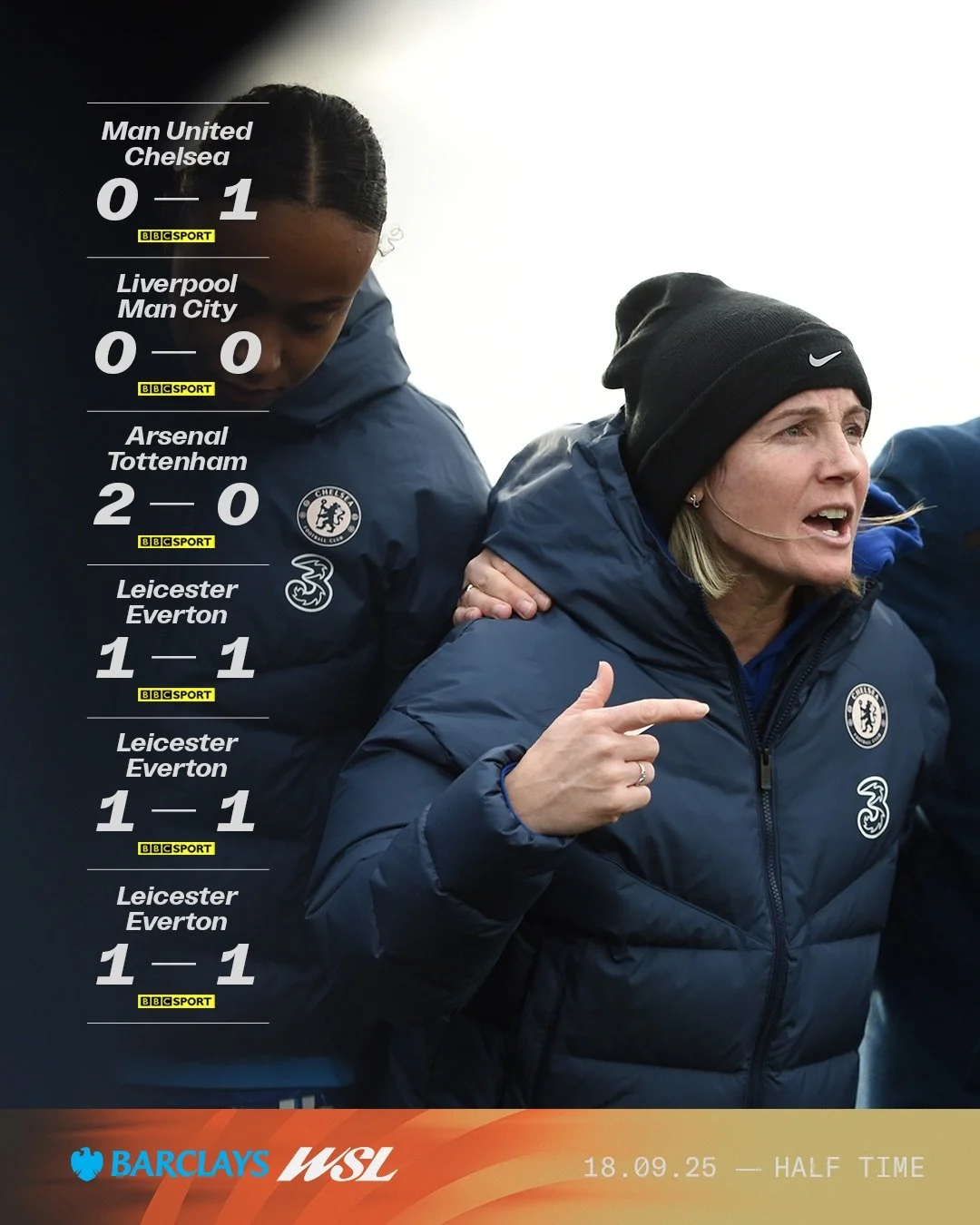 WSL Half Time 6 Games.jpeg