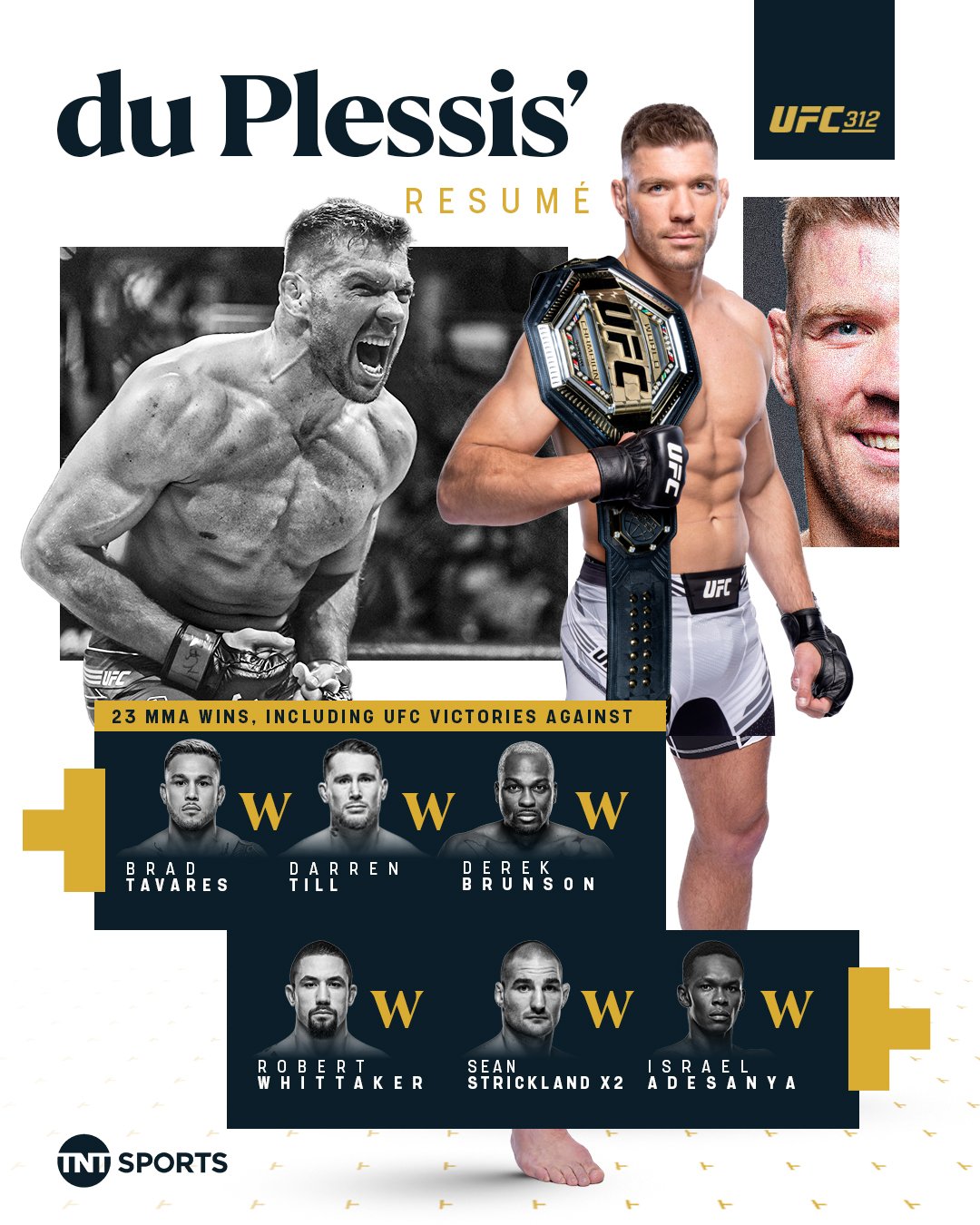 du-Plessis-312-Hitlist-Post-Fight.jpg