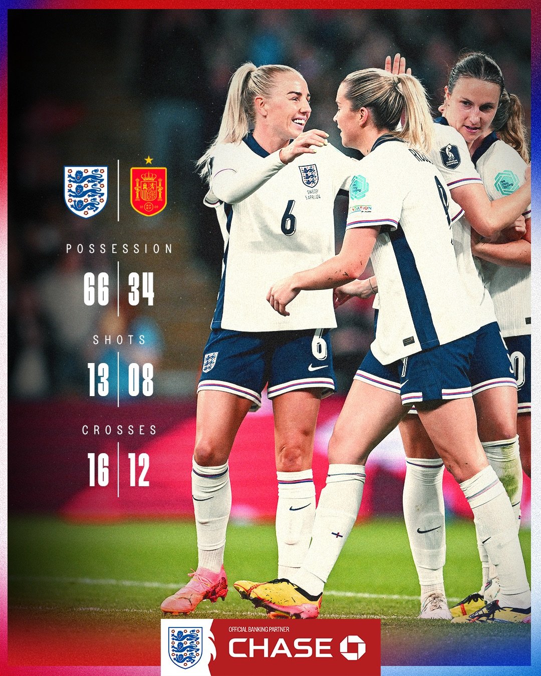 H2H Match Stats 4x5.jpeg