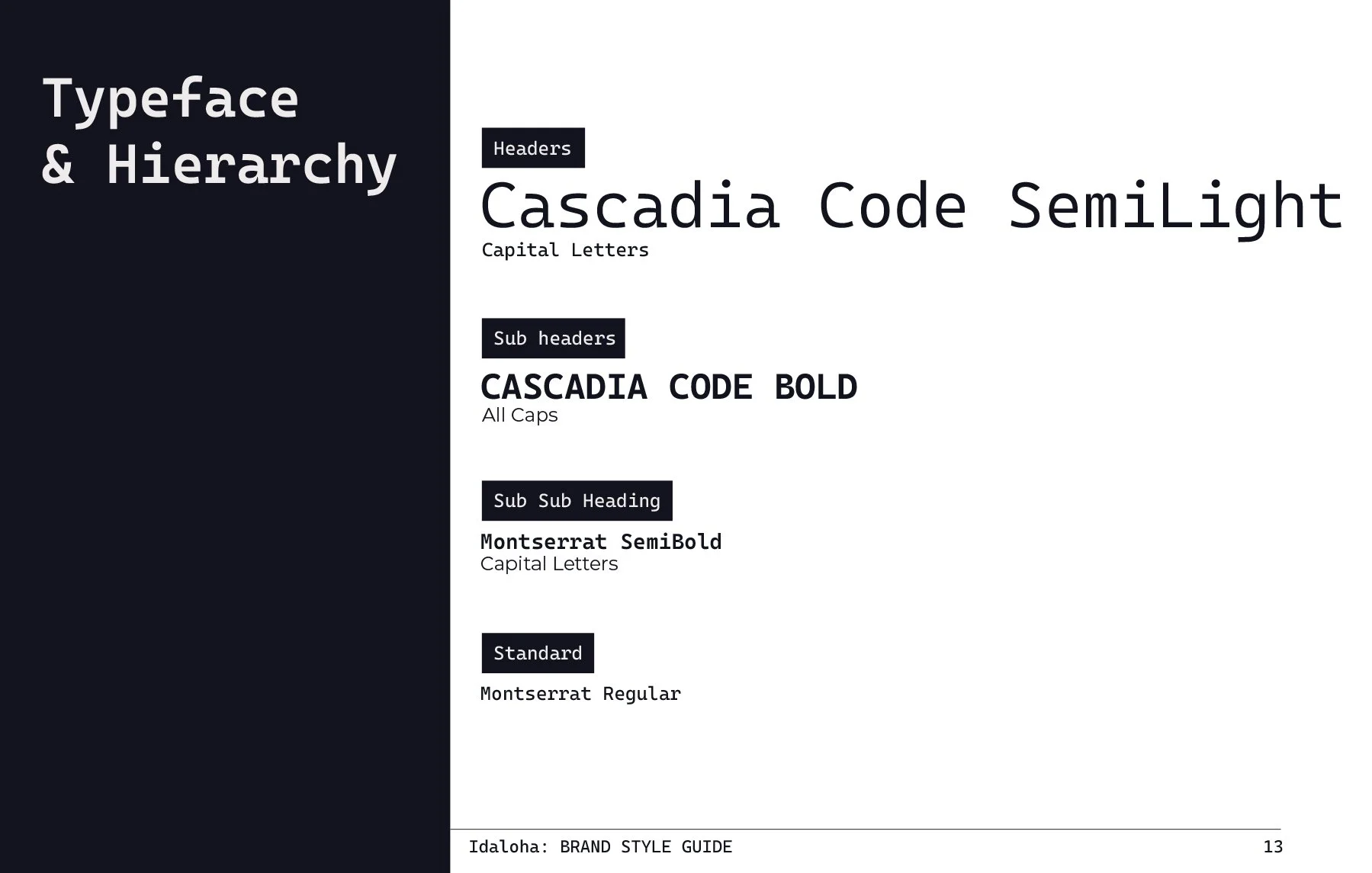 Idaloha Style Guide-14.jpg