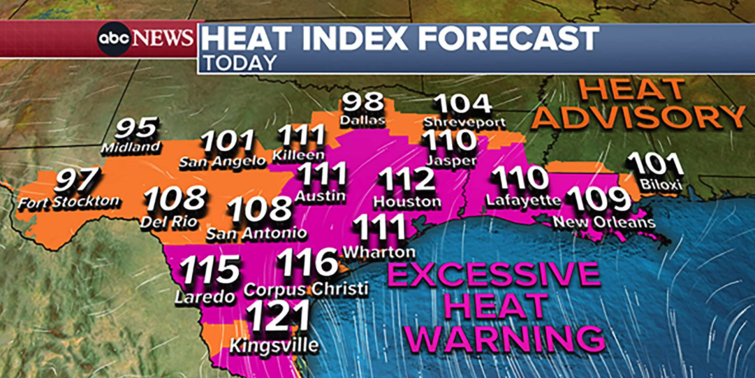 Building for Texas Heat: What Most Builders Overlook