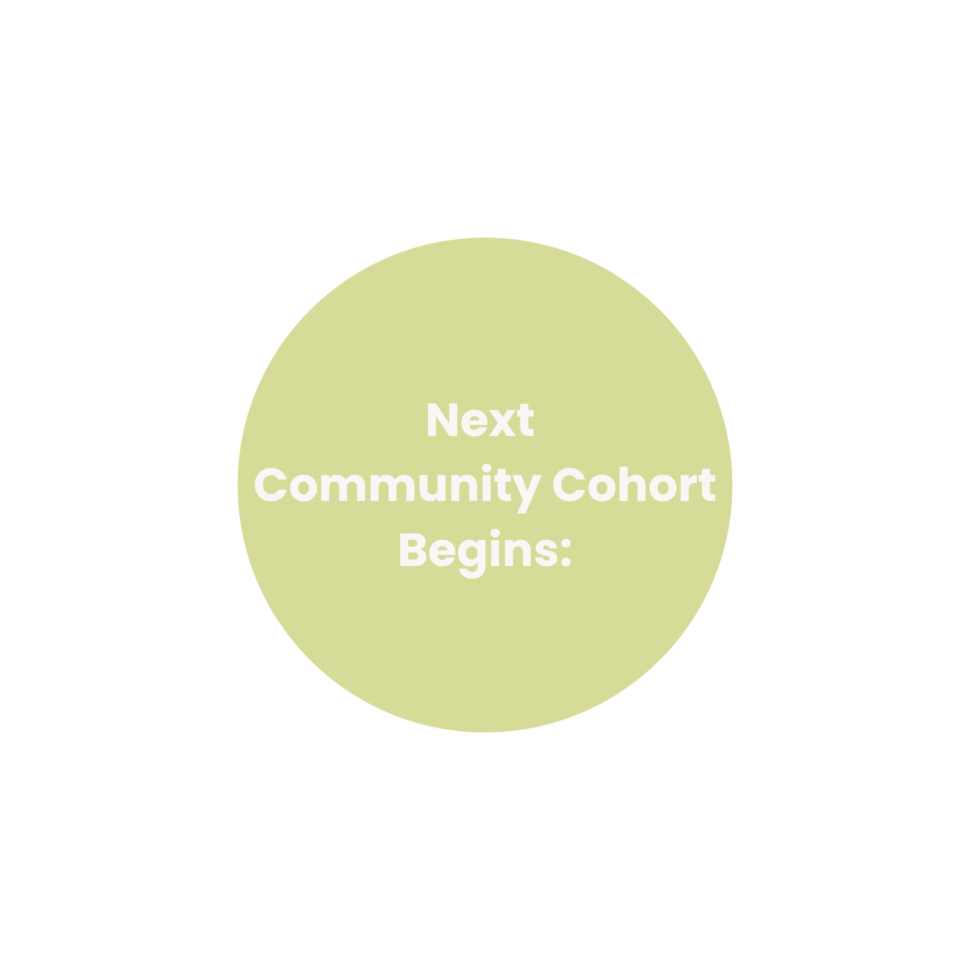 A diagram showing the steps of a community cohort program with a large green circle in the center labeled "Next Community Cohort Begins," a black arrow pointing down to the circle, and a smaller black arrow pointing right to a rectangle with the word "Start."