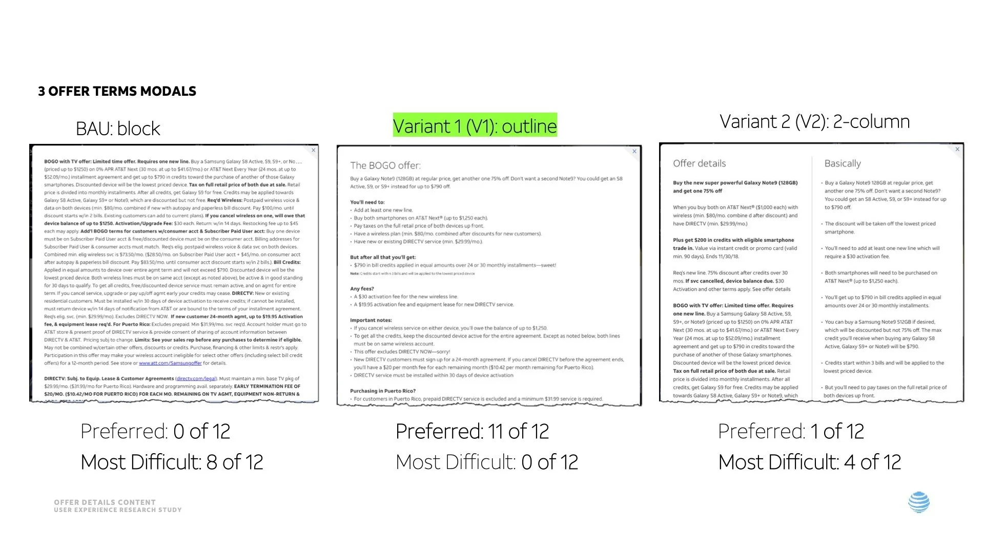 Offer-Terms-Summary.jpg