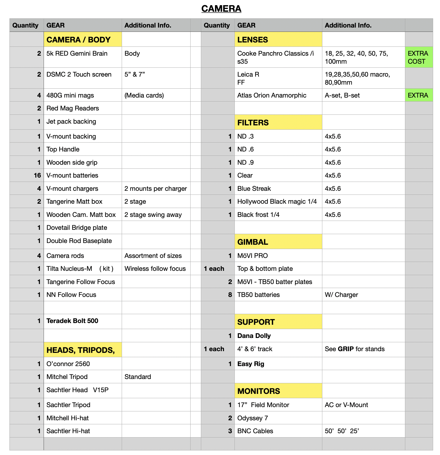 CAMERA Gear 2 2026.png
