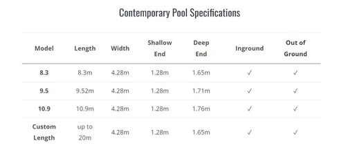 Pool Specifics Contemporary | Discover Modern Pool Designs Today — Envision Pools QLD