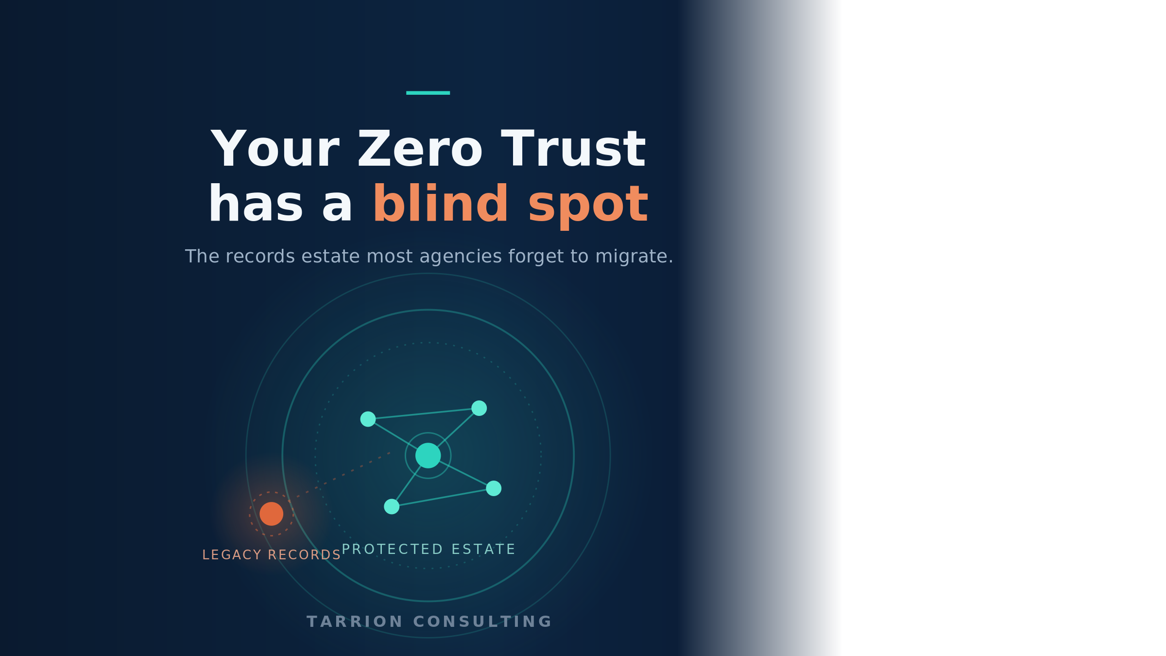 The biggest gap in your Zero Trust plans is sitting in your EDRMS