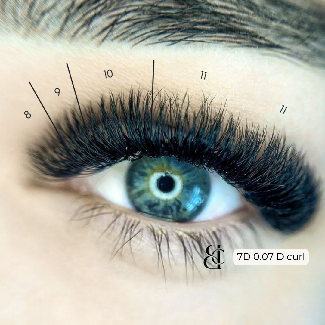 Close-up of a human eye with blue-green iris, wearing false eyelashes, and overlay text indicating 7D 0.07 D curl eyelash extensions.