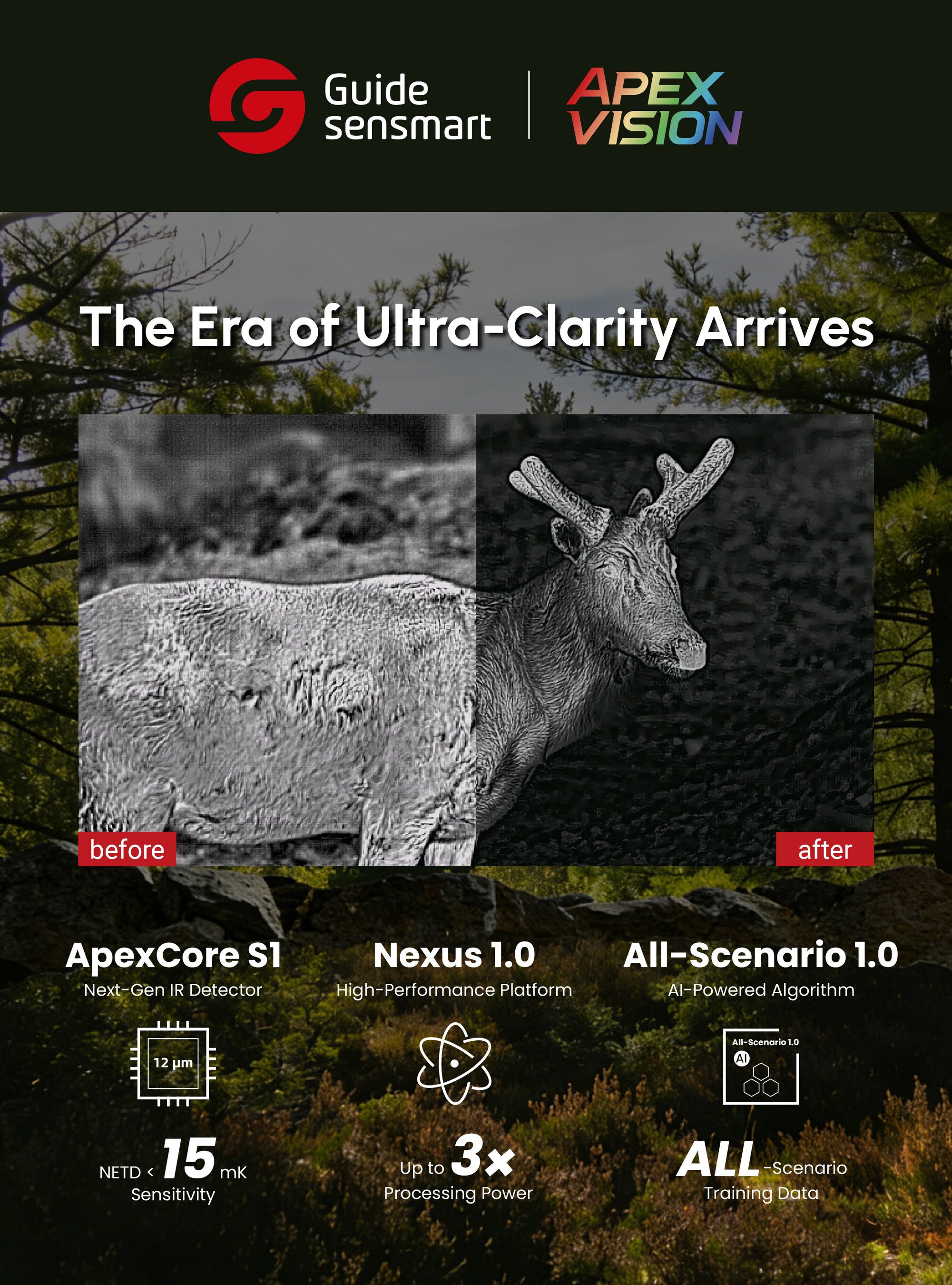 ApexVision Thermal Imaging Ushers in Ultra-Clarity Era