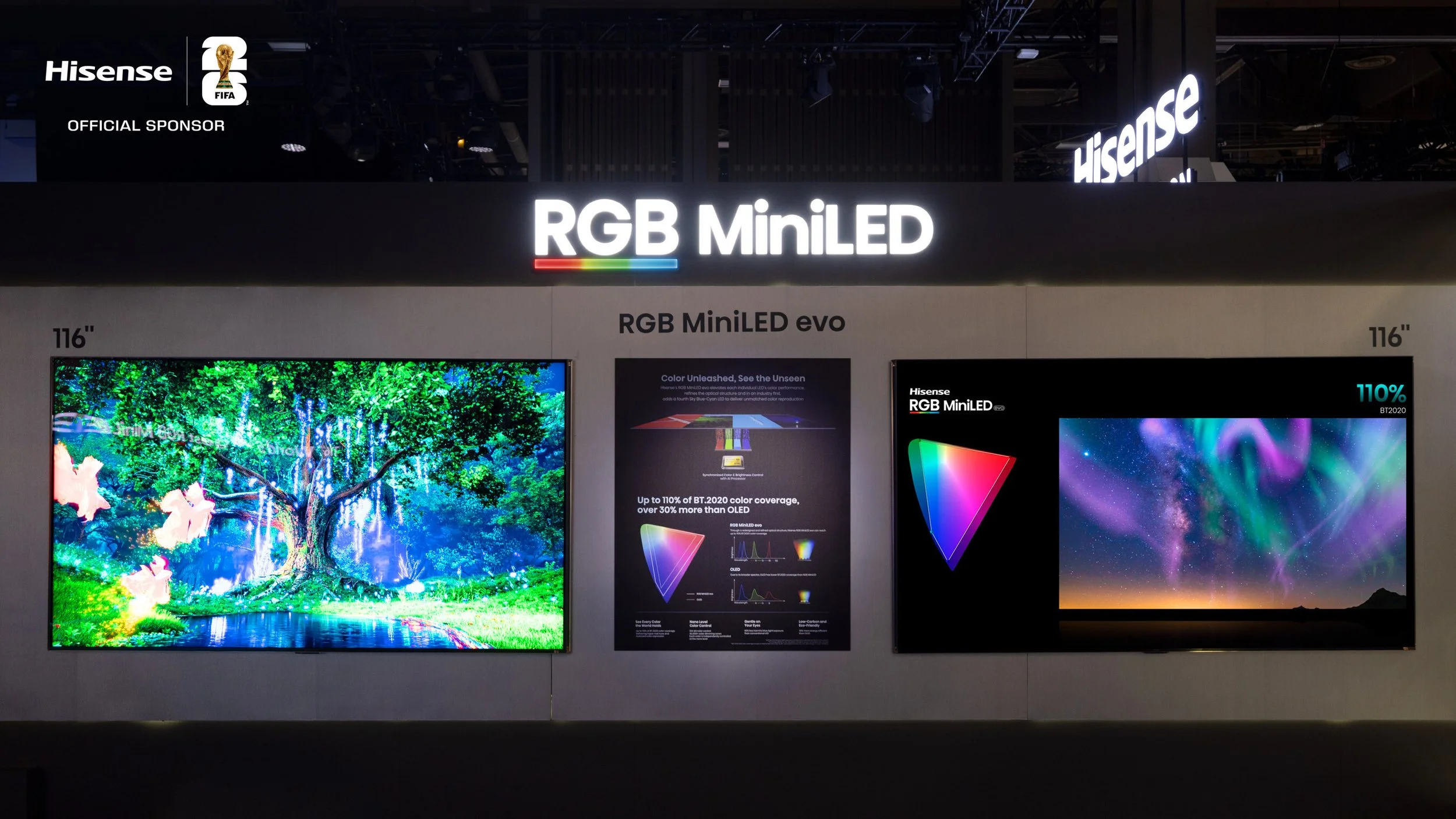 Hisense Unveils RGB MiniLED TV Breakthrough at CES 2026
