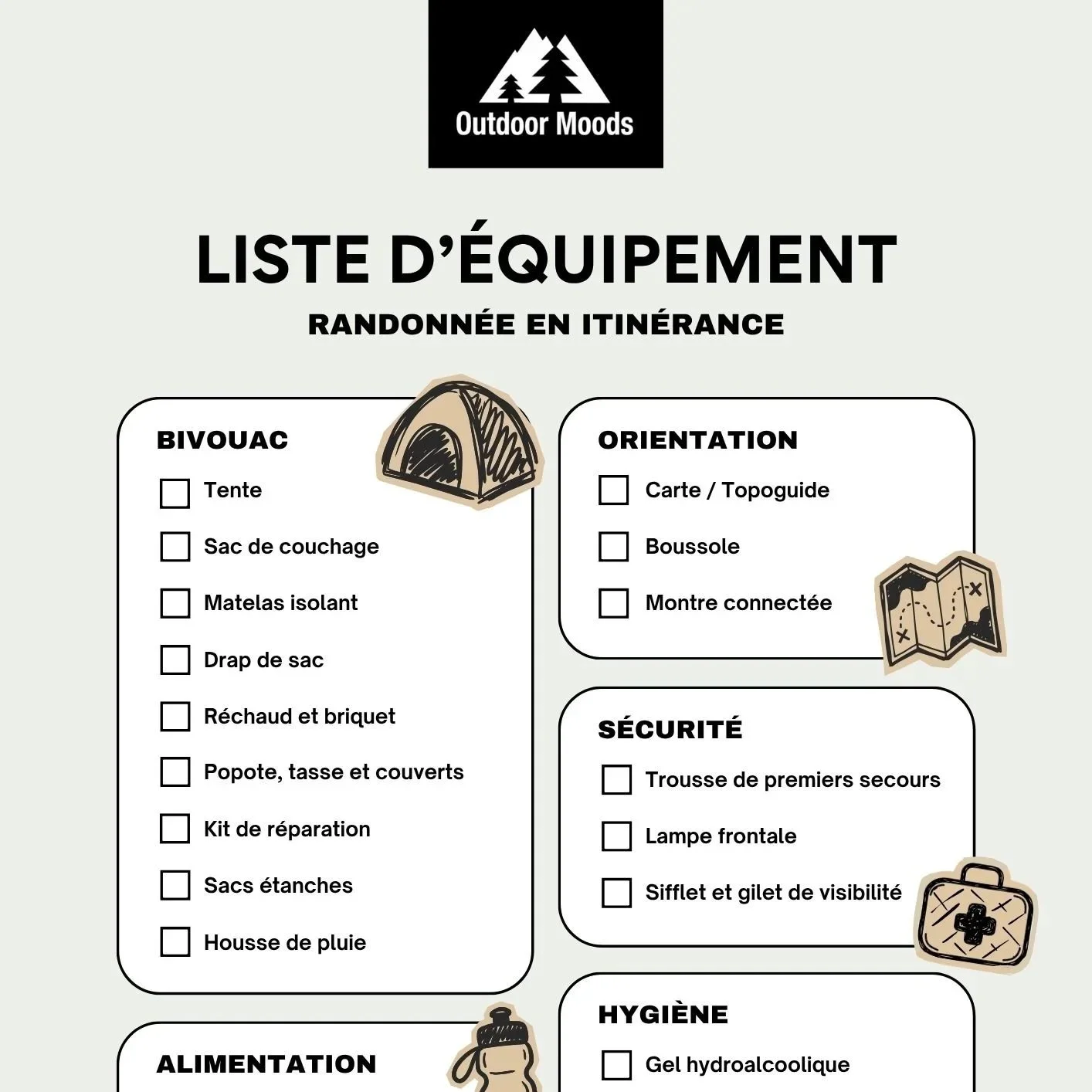 Liste+d%27%C3%89quipement+Randonn%C3%A9e+en+Itin%C3%A9rance+2.jpg
