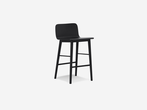 The Art of Sitting: Choosing the Right Stool for Your Space — Interior ...