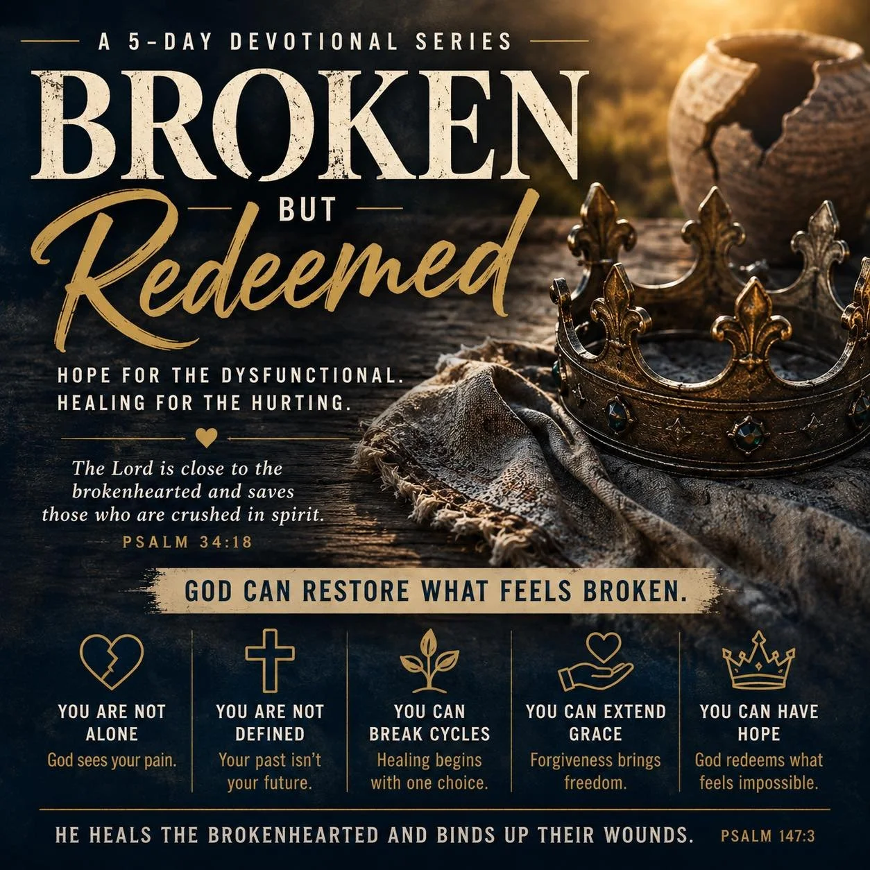 WEDNESDAY &ndash; Breaking the Cycle

Ephesians 4:31&ndash;32

Heart Surgery:
Dysfunction often repeats itself.
Hurt people hurt people.
Anger spreads. Bitterness grows.

But through Christ, cycles can break.

Forgiveness does not erase pain&mdash;bu