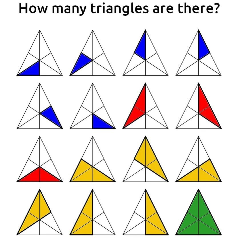 How many triangles are there?

There is a formula for the number of triangles that are produced when a larger triangle is partitioned using straight lines that pass through its corners.

https://apieceofthepi.substack.com/p/how-many-triangles-are-the