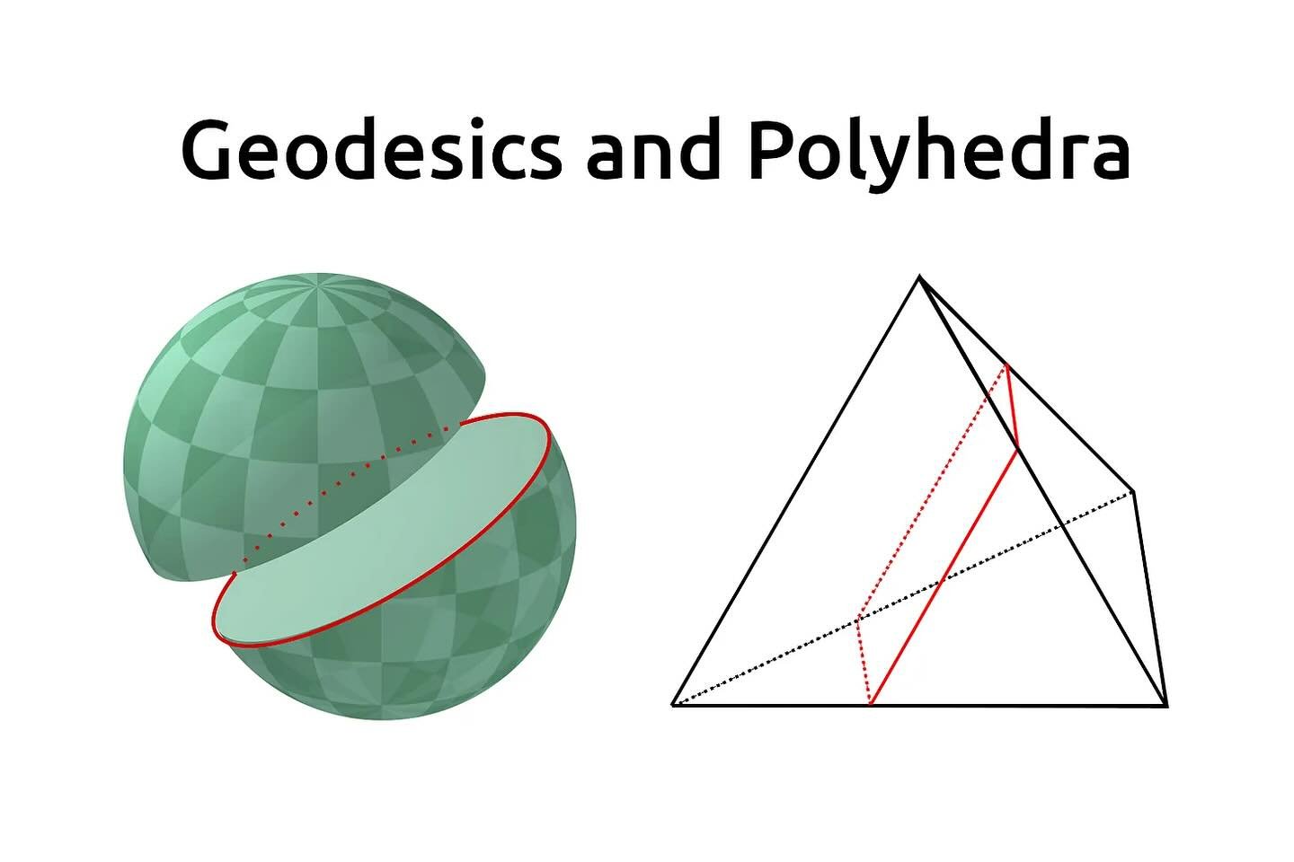 Geodesics and polyhedra

A geodesic on a cube is a curve on the cube that becomes a straight line when the cube is folded flat. There are three types of geodesics on a cube, and 15 types of &ldquo;quasigeodesics&rdquo;. 

https://tinyurl.com/ycx5v84s