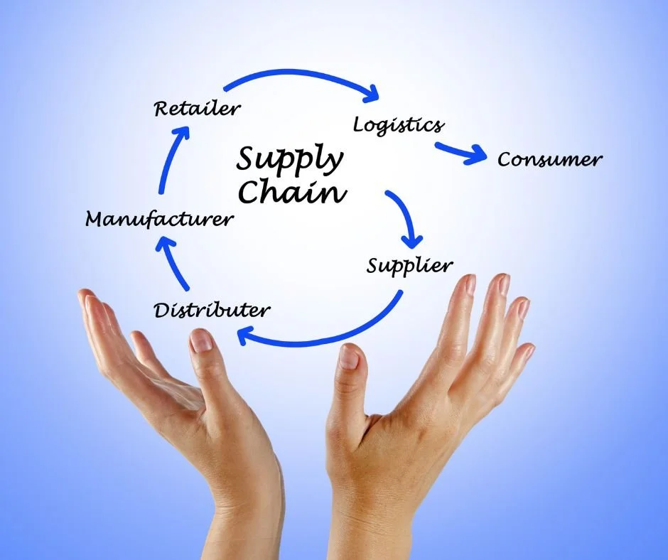 June 2025 - Supply Chain Management: Be Ready for the Changes