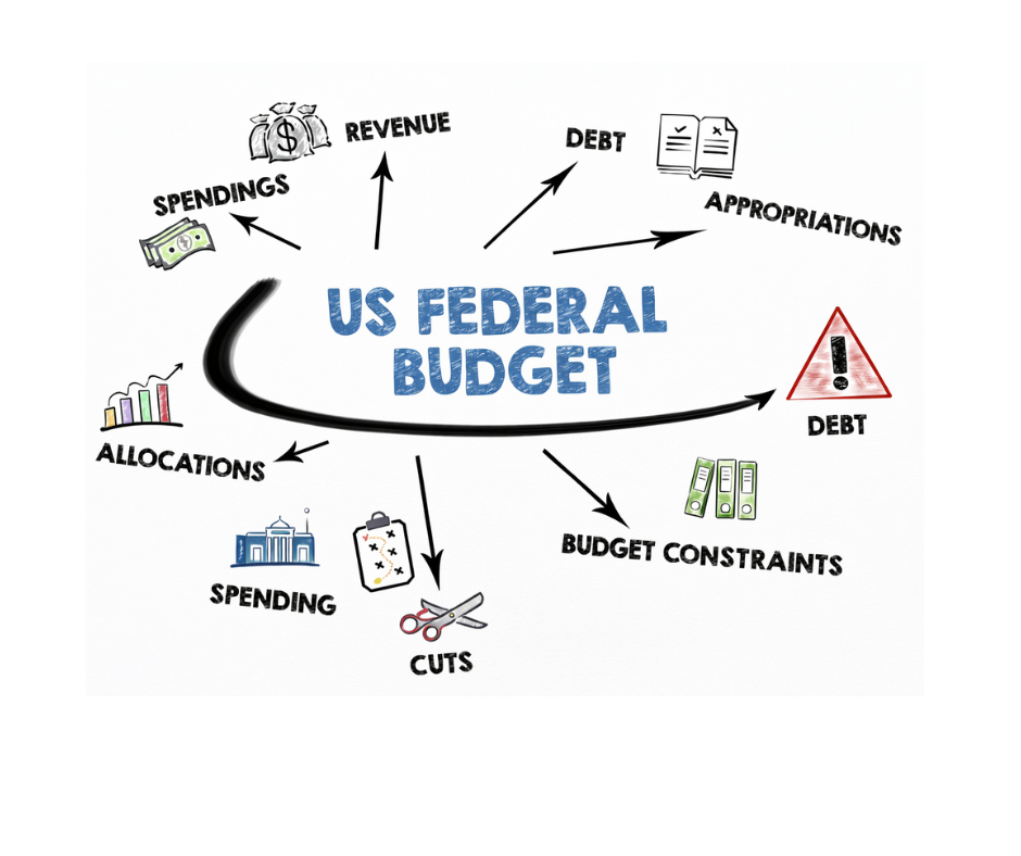 Jan 2026 - Understanding the Federal Budget