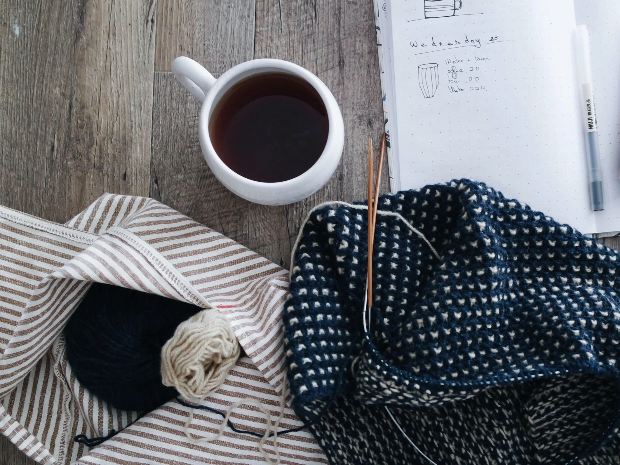 A Beginner's Checklist For Pattern Uploading