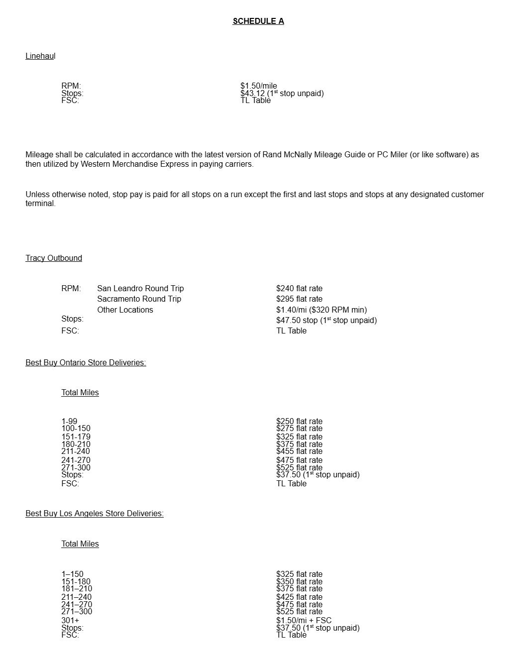 ScheduleA-WMX.jpg