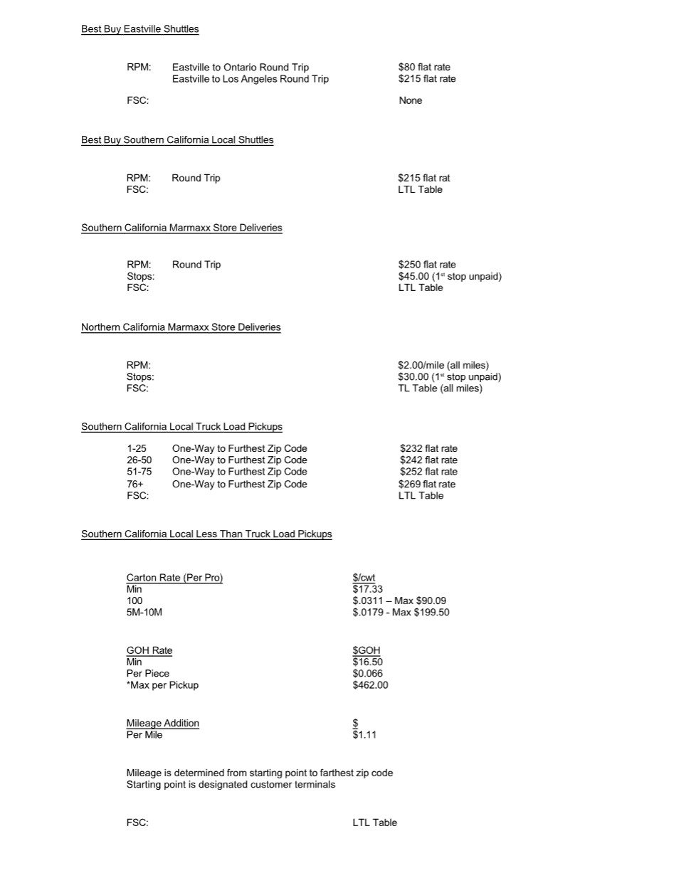 ScheduleA1.jpg