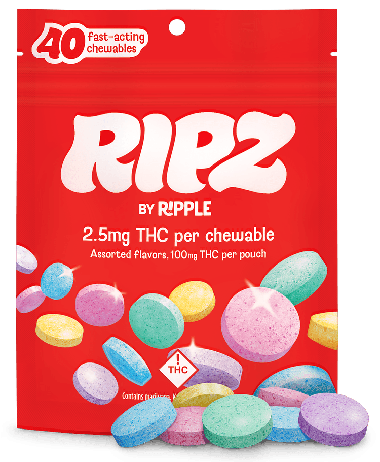 Ripple Riplets Ripple