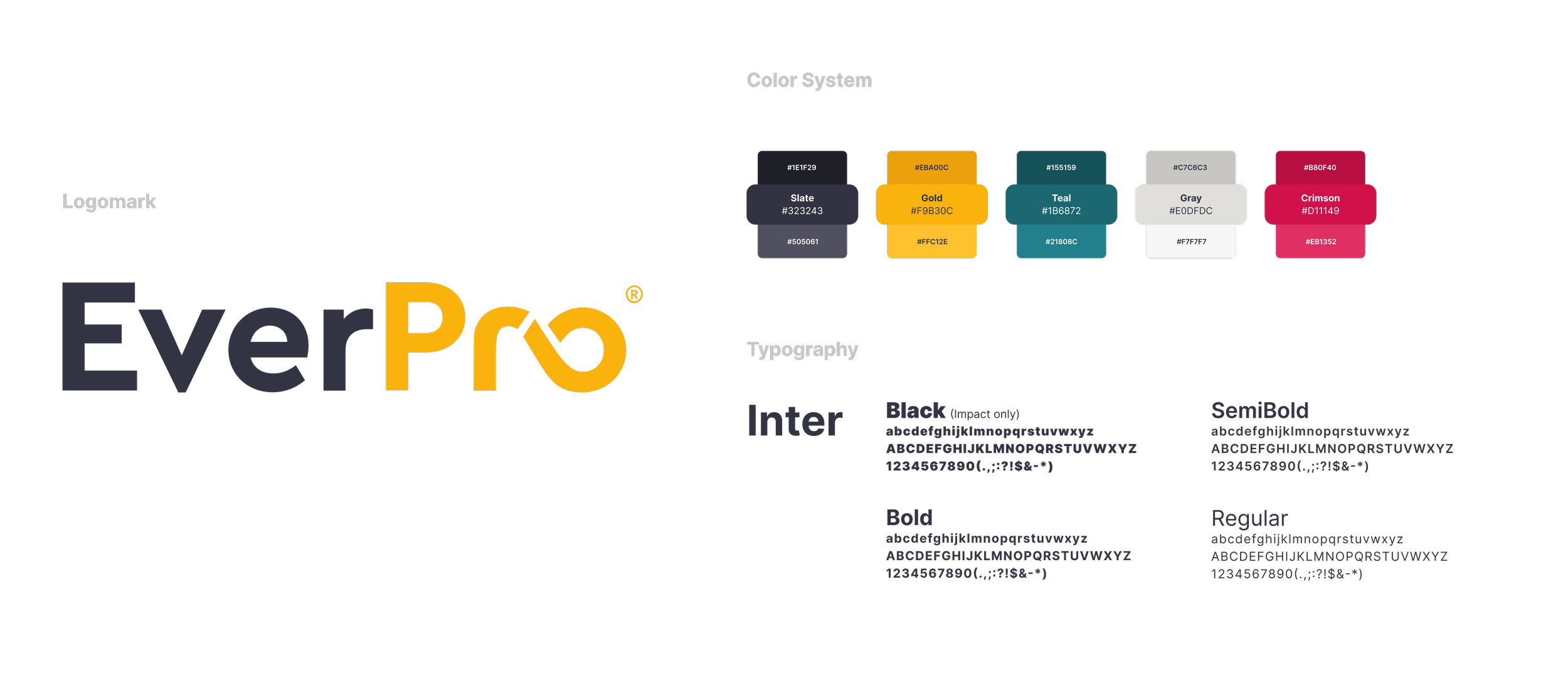 Color palette and typography style guide for Everpro logo, featuring color swatches, hex codes, font styles, and weights.