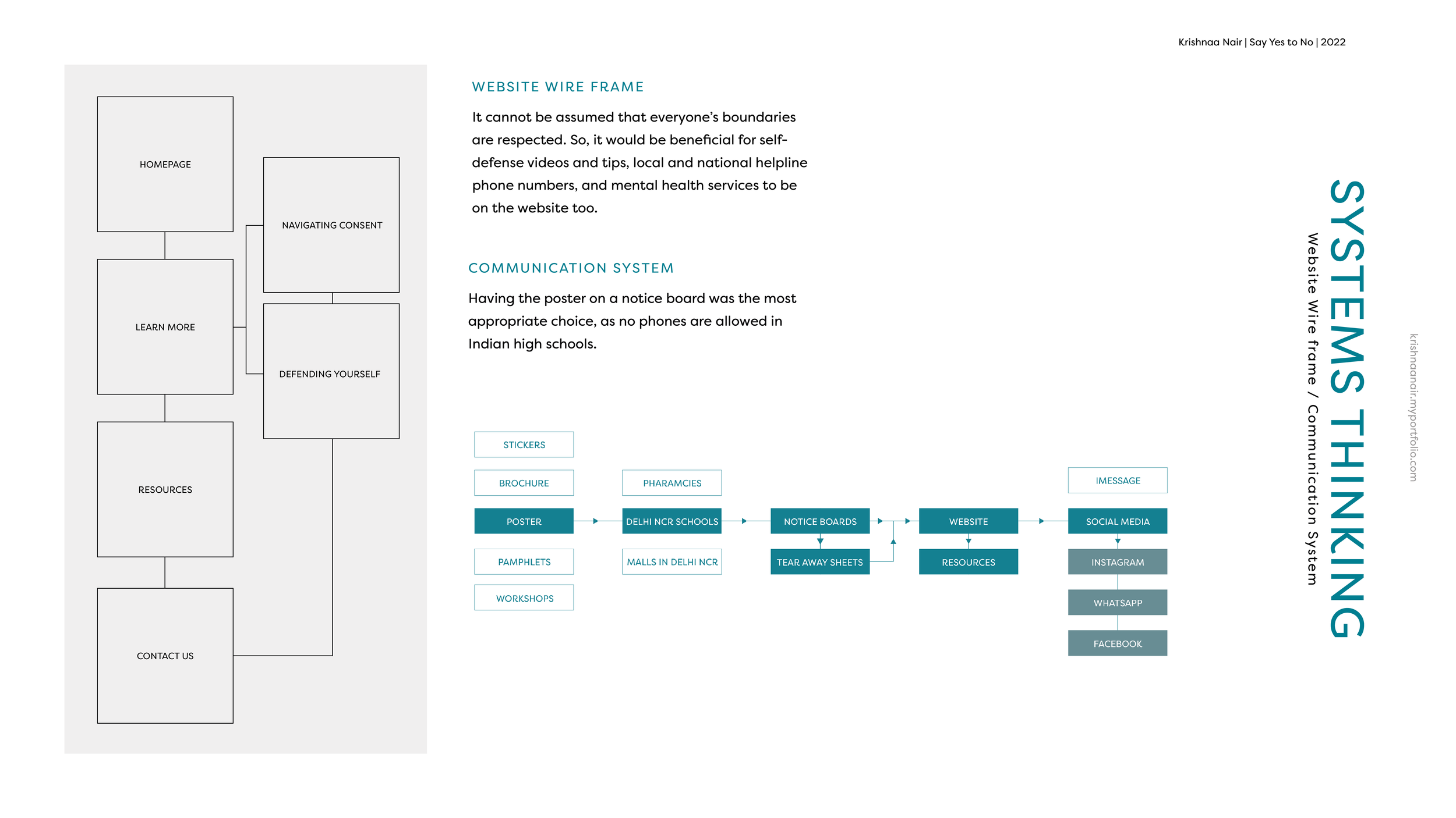 PortfolioProject PDF5.png