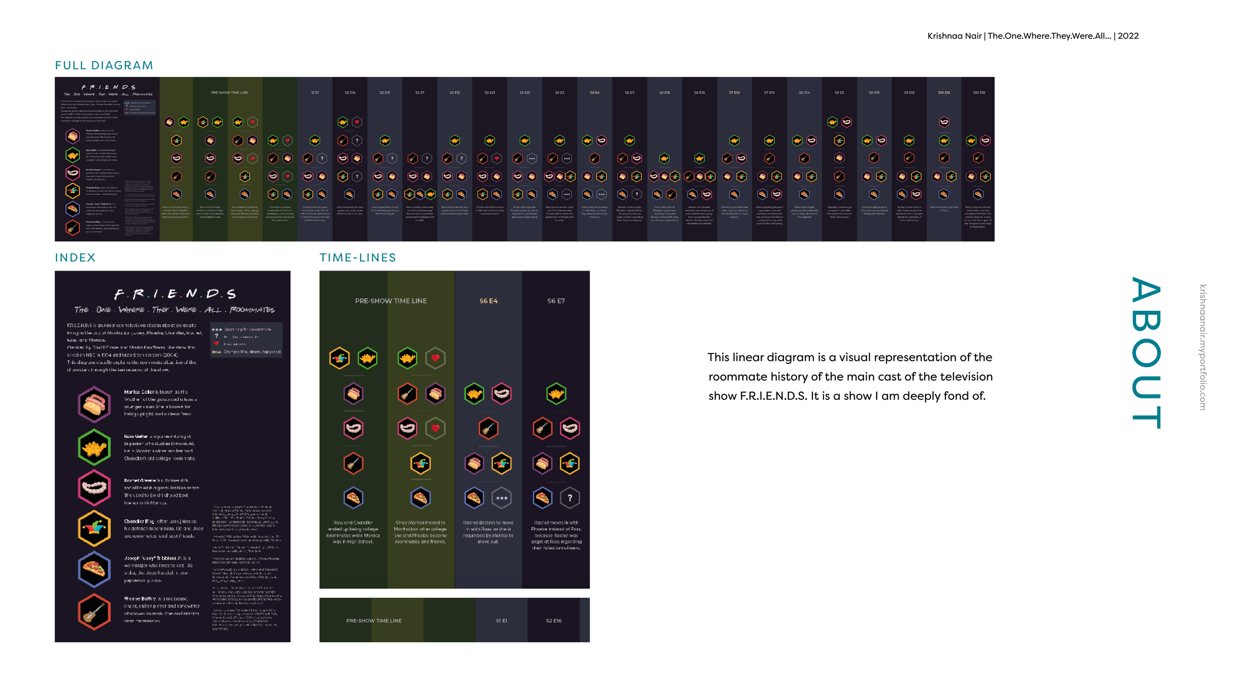 PortfolioProject PDF13.png