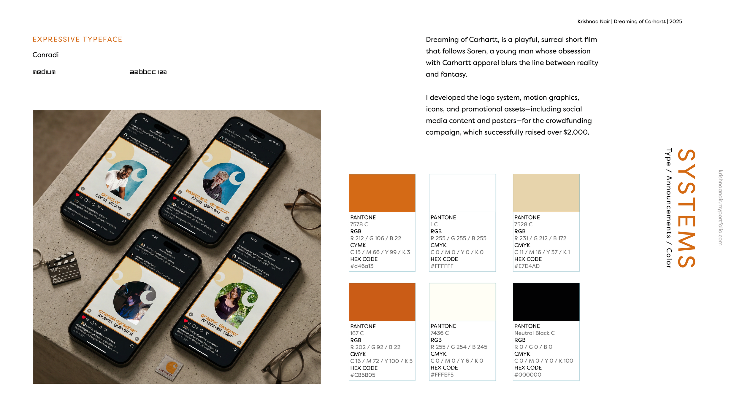 Dreaming of Carhartt Process2.png