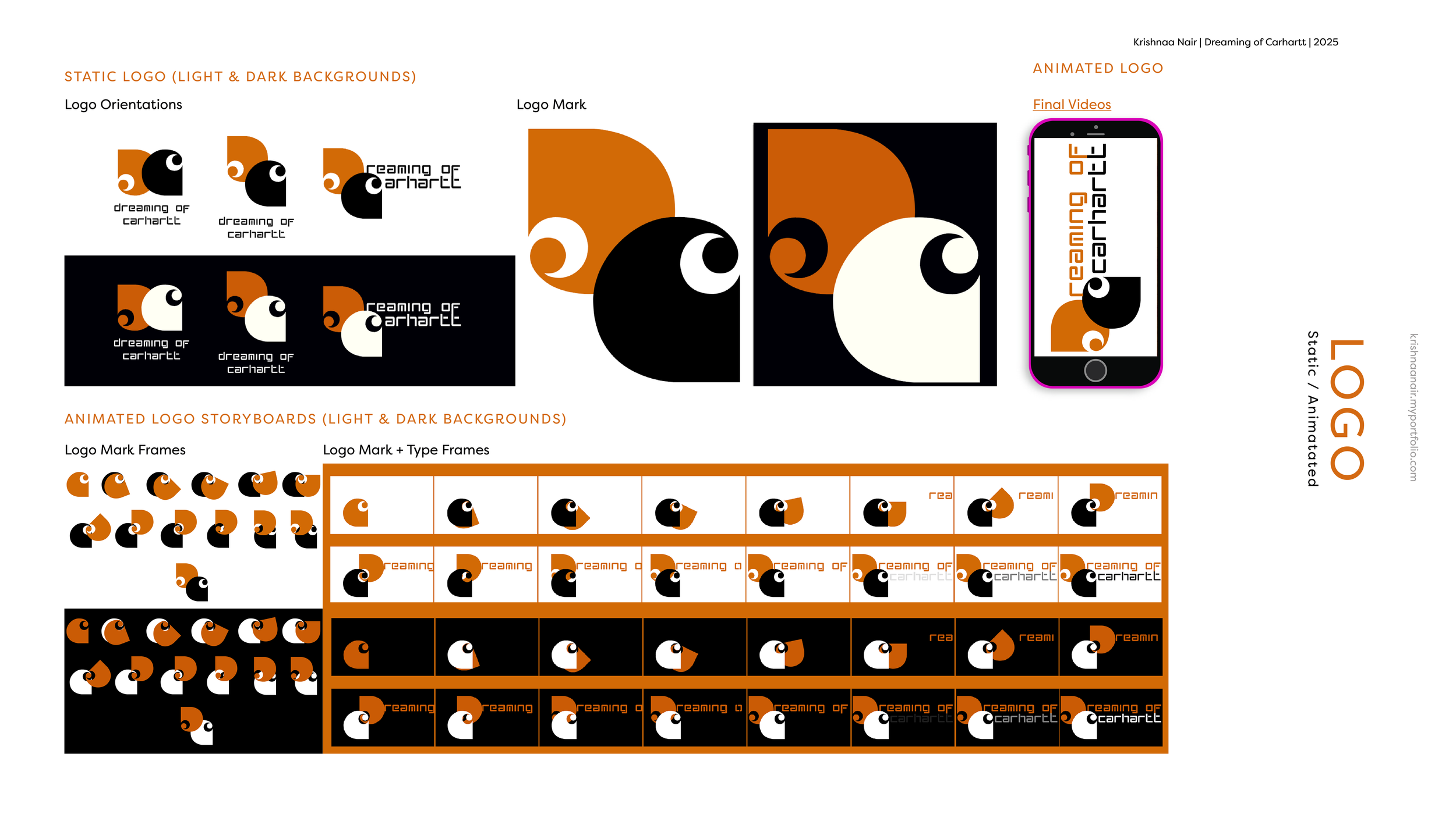 Dreaming of Carhartt Process3.png