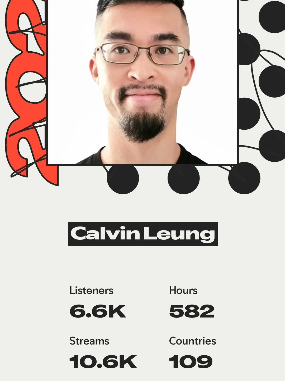 💥 Huge thank you to everyone who streamed my music this year! Seriously, every listen means so much and I appreciate all the support more than you know. ❤️

Super excited to share that My True Love (Loup Remix) drops 14 Jan 2026 on all good streamin