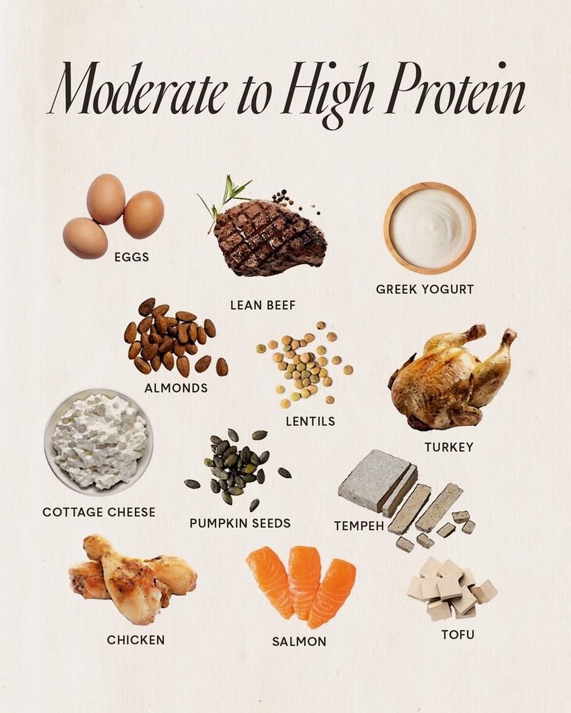 It&rsquo;s important that we consume good amounts of fat, protein, and fiber for overall brain and hormonal health. ✨ Studies show that our body utilizes fat and protein for fuel and energy! An overconsumption of carbohydrates can lead to feeling fat