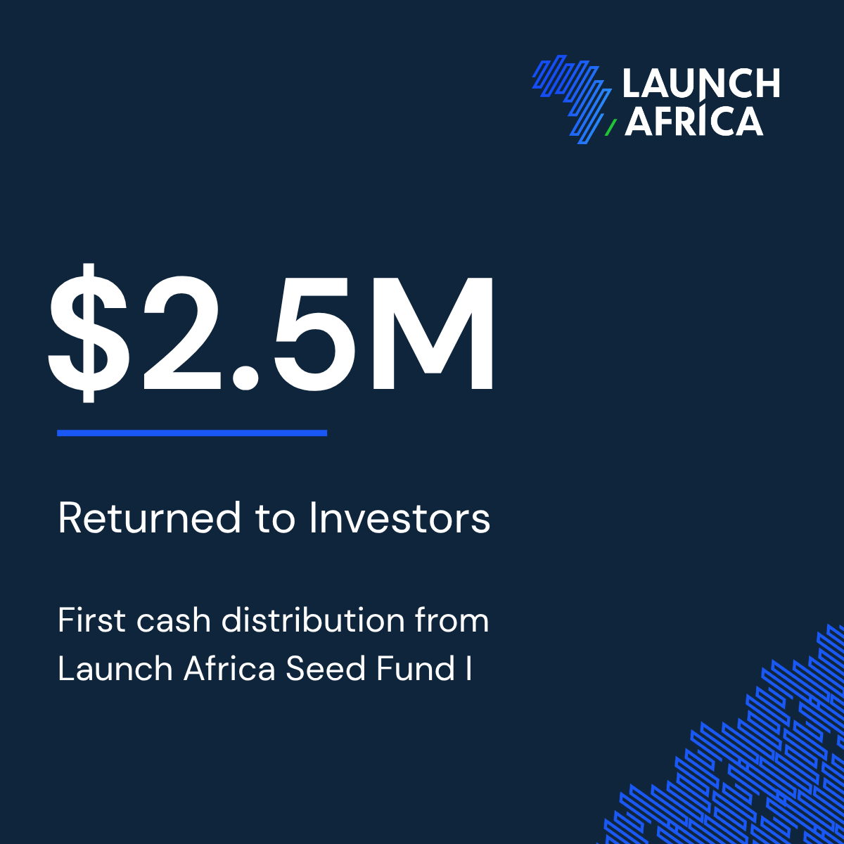 Launch Africa Ventures Achieves DPI Milestone
