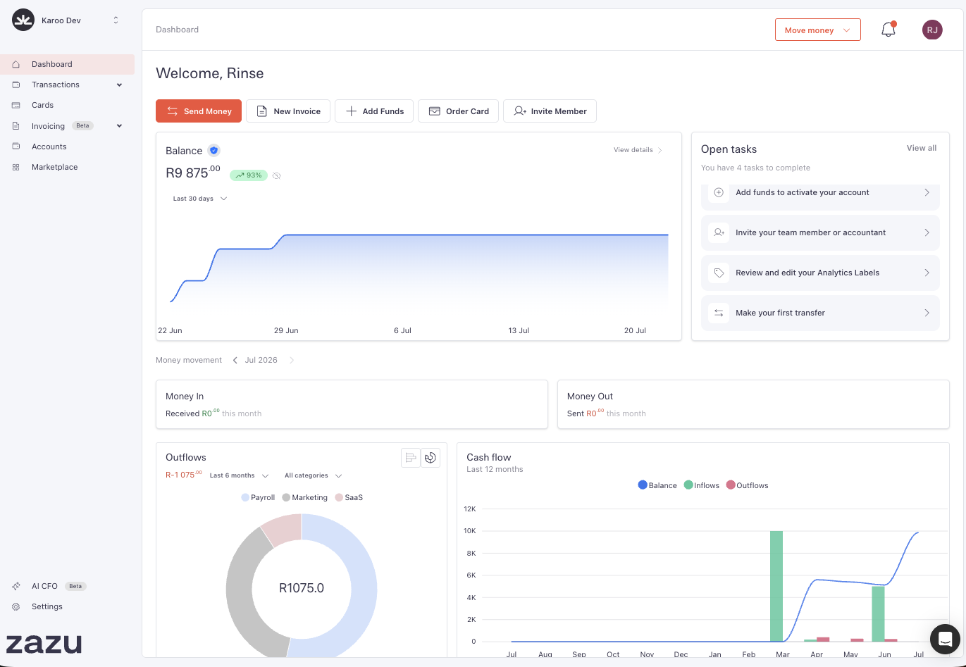 Zazu-Dashboard-SouthAfrica.png