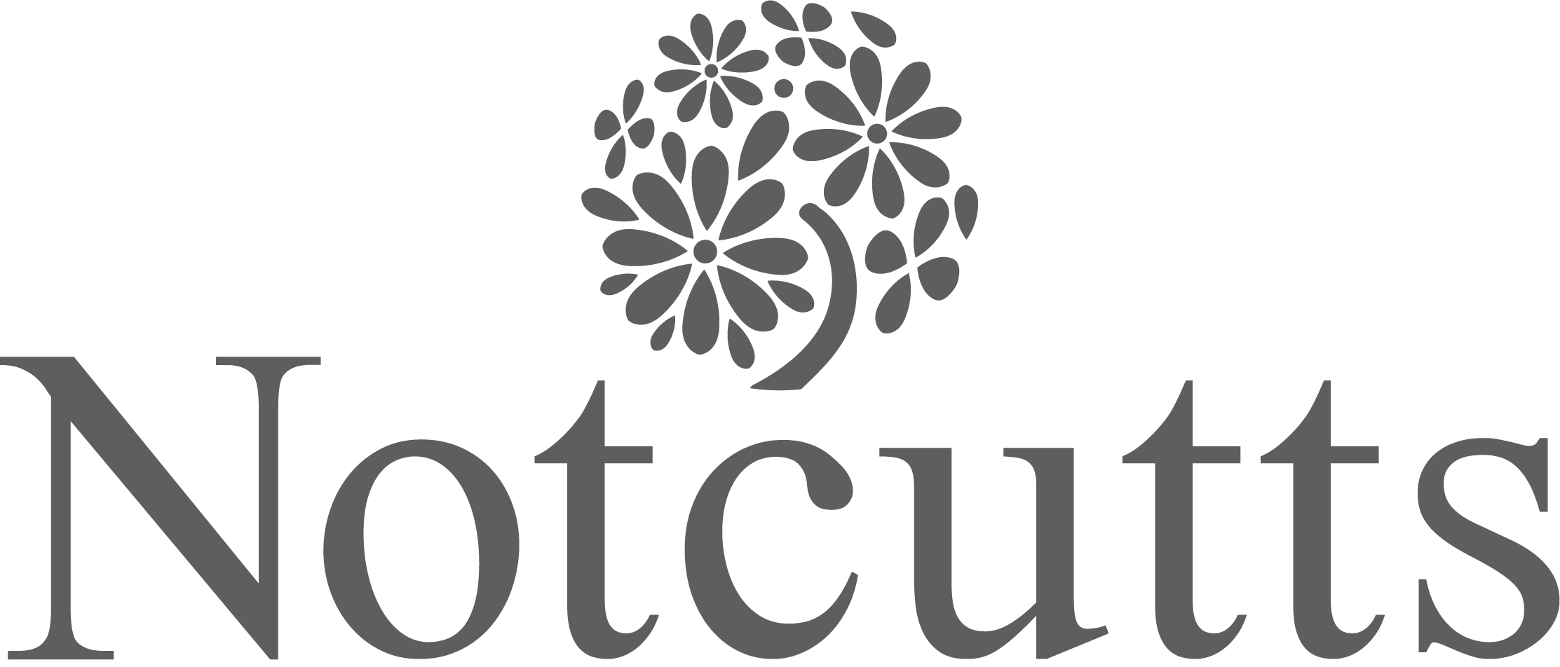 Notcutts logo