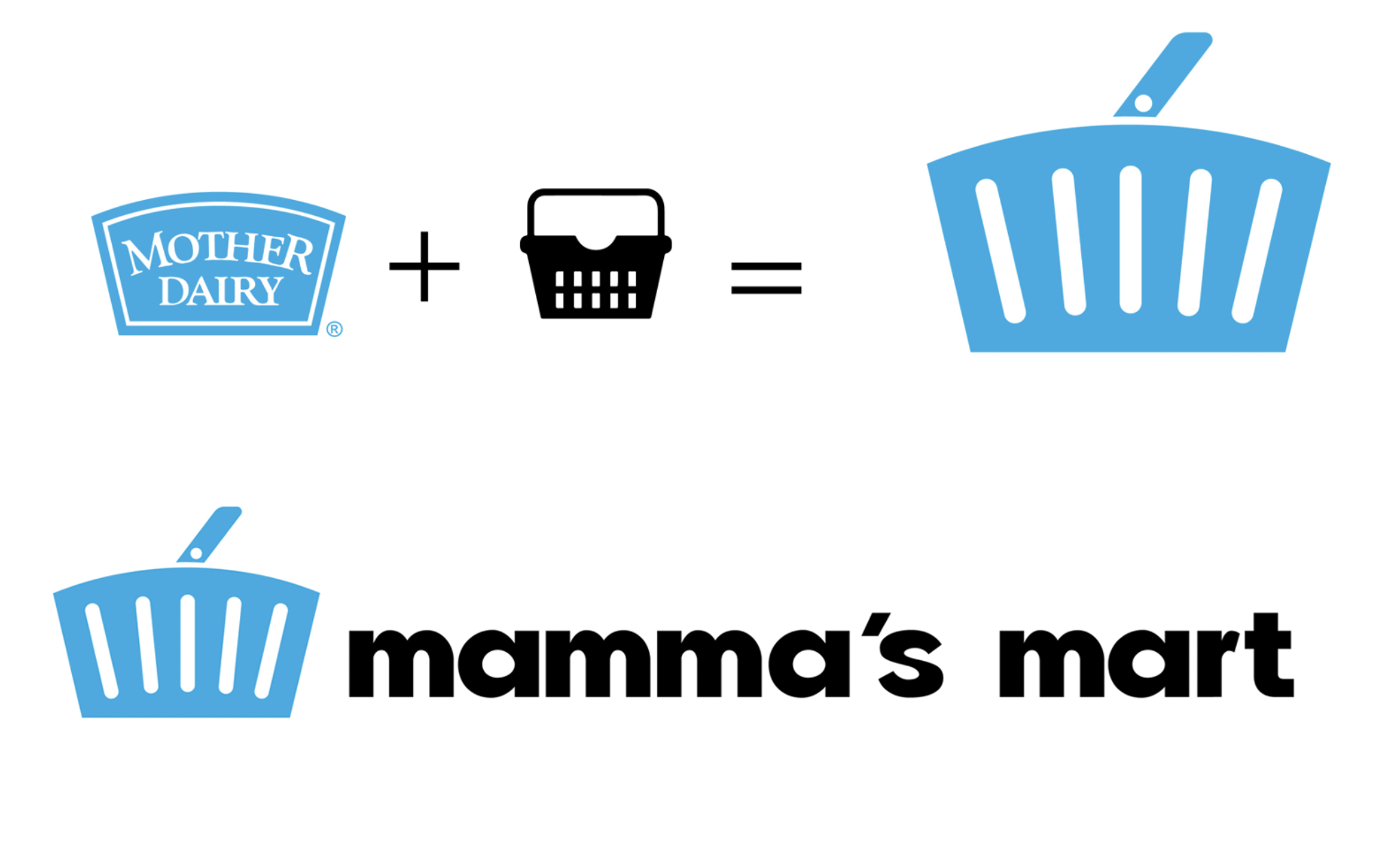 Screenshot 2024-01-07 at 11.33.28 PM.png