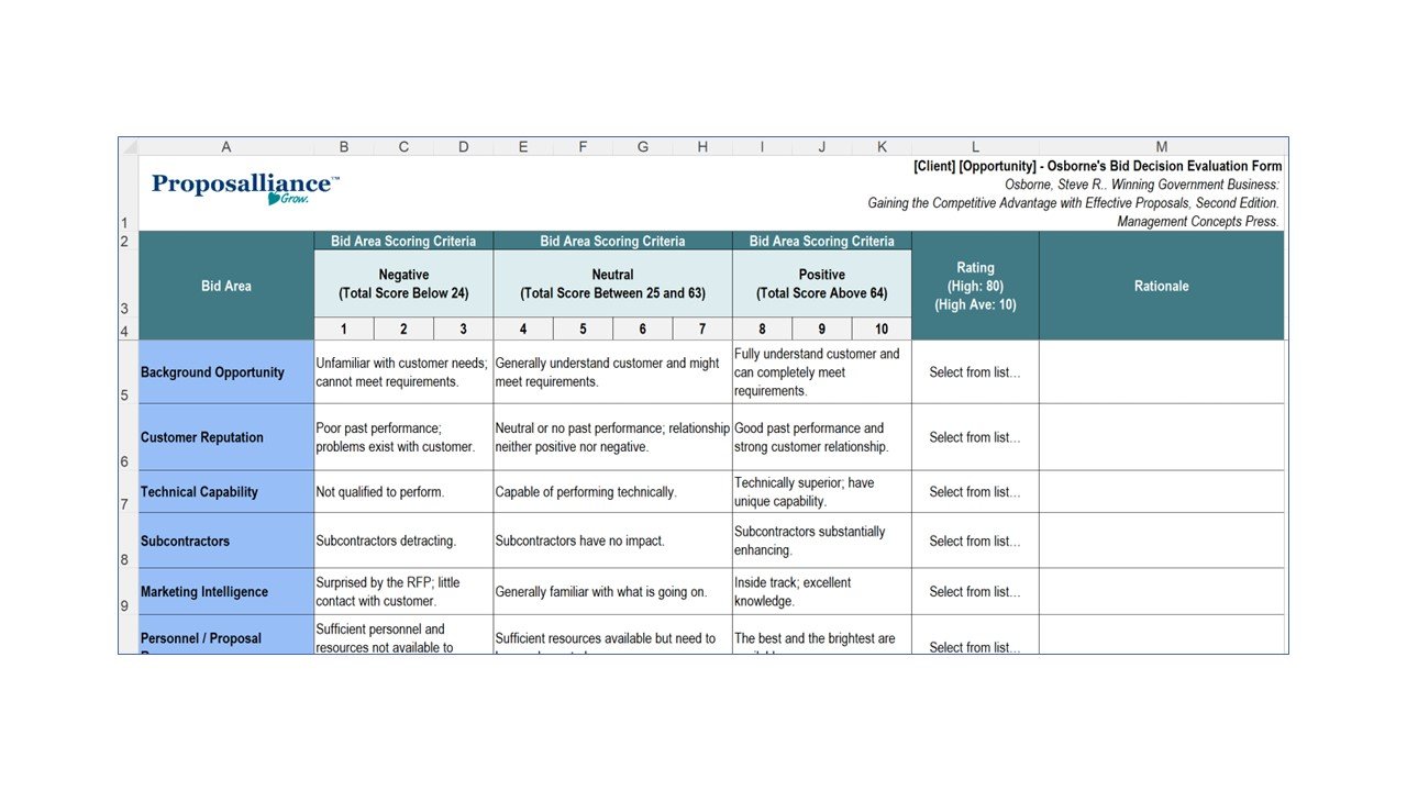 Proposalliance™ Pipeline Toolkit - Bid Qual.jpg